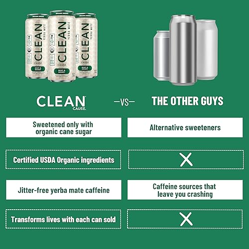 Miniatura 7 de CLEAN Cause Mint & Honey USDA Té orgánico de yerba mate (latas de 15.5 onzas, paquete de 12 cajas) sin gas, 160 mg de cafeína