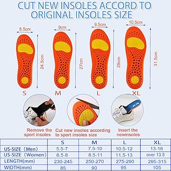 Amazon.com: Risctrre Insoles for Men and Women- Support Shock