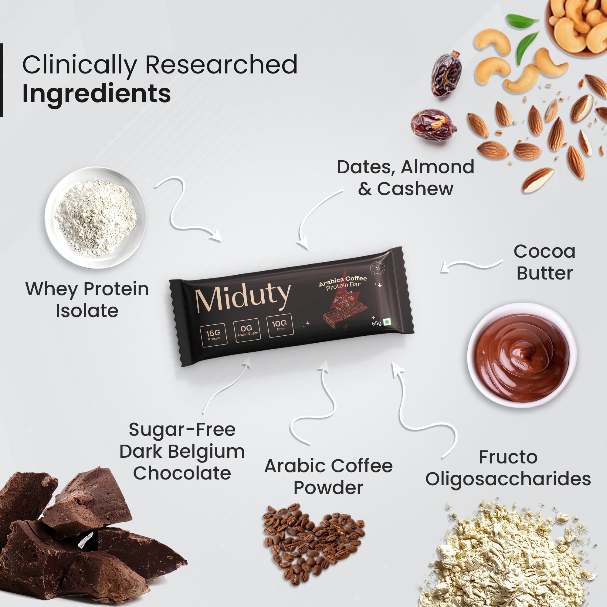 Miduty High Protein Bars - 15g Whey Protein Isolate, 0g Added Sugar, 10g Fiber - No Soy, No Peanuts - Arabica Coffee Flavors For Fitness, Weight Management (Coffee) — Amazon image 6
