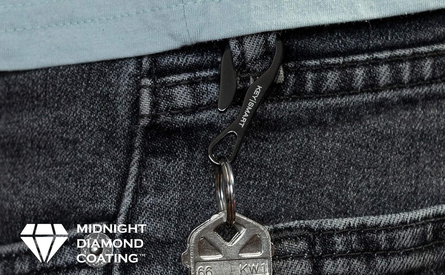 KeySmart Key Dangler Pack Clip Your KeySmart to Anything (Key Dangler