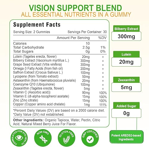 Miniatura 6 de Luteína 20 mg con gomitas de zeaxantina, luteína y zeaxantina suplementos con vitaminas oculares C, E, arándano para la salud ocular - 60 unidades