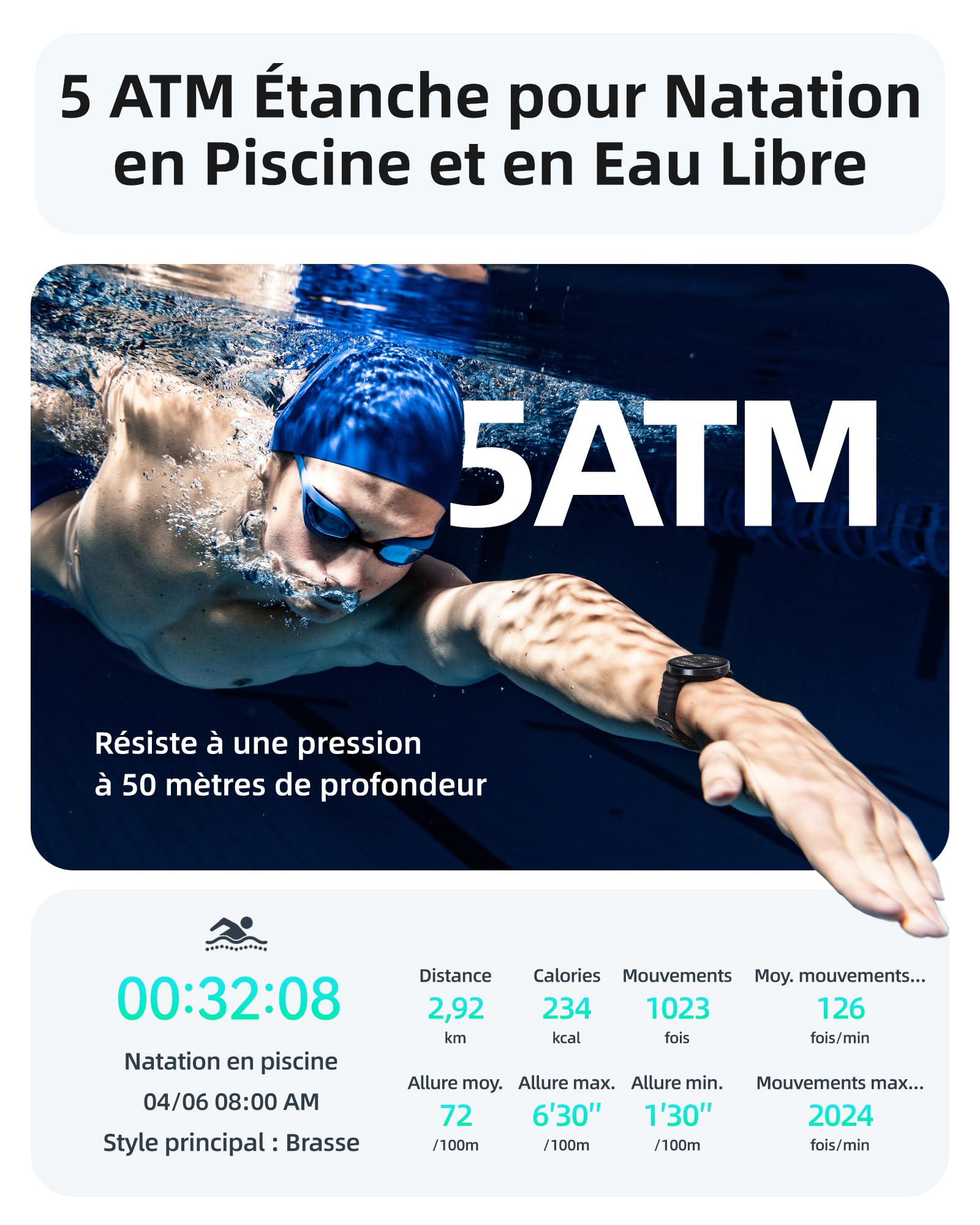Parsonver Montre Connectée avec GPS Intégré, 5ATM Étanche Smartwatch Natation pour Piscine/Eau Libre, Montre Connecté avec AMOLED Écran, 100+ Sports,Fréquence Cardiaque,Sommeil (Noir, 42 mm)