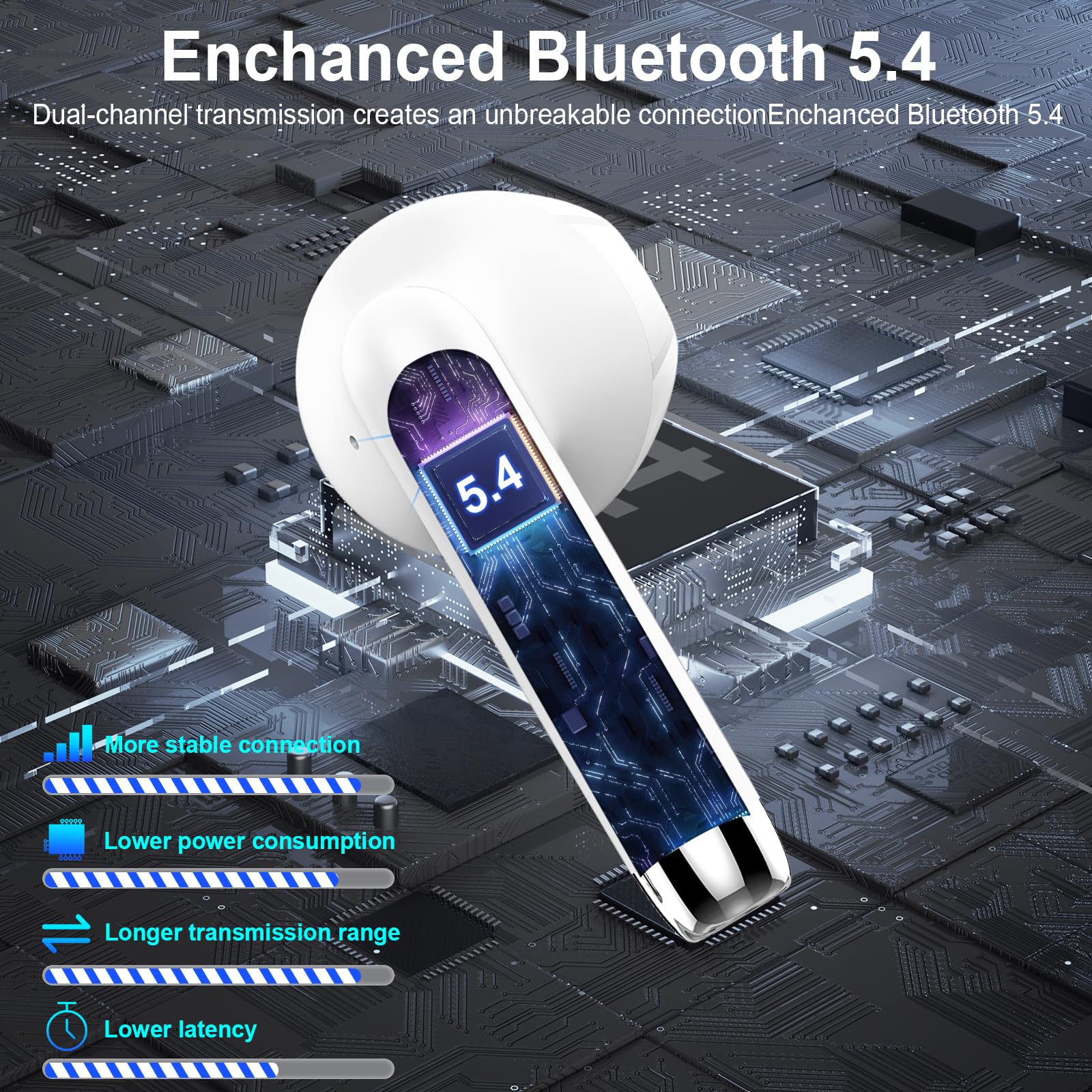 Cuffie Bluetooth 5.4, 2025 Auricolari Bluetooth 42Ore 3D Stereo Cuffie Wireless In Ear con 4 ENC Mic, Cuffie Senza Fili Cancellazione Rumore Cuffiette Sport IP7 Impermeabili Headphones per iOS/Android