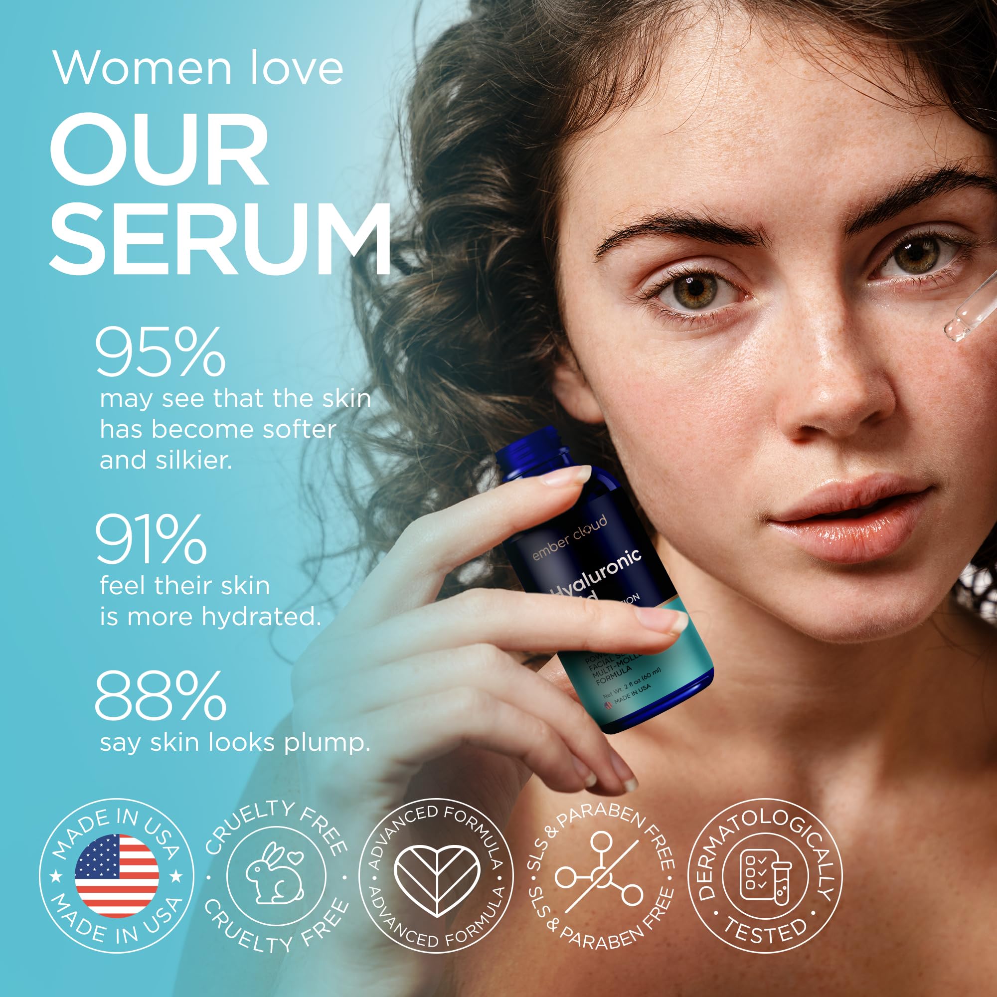 Siero viso (58 g) per pelle e labbra: siero idratante per tutti i tipi di pelle, senza parabeni né profumo.