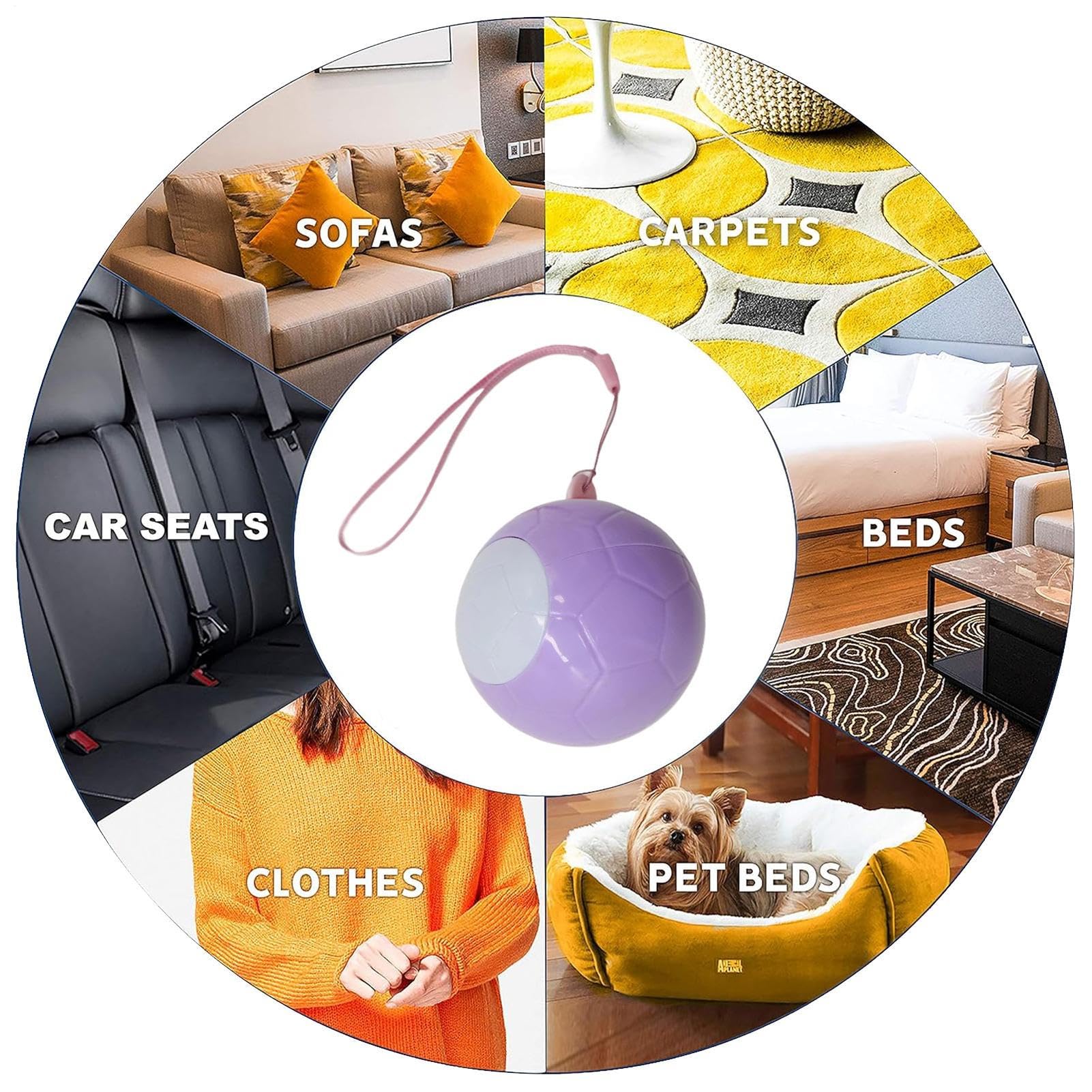 Klebender Fusselroller Tragbarer Stark Haftender Tierhaarentferner | Tragbarer Fusselroller für Sofa, Autoinnenraum, Zuhause, Bettwäsche, Kleidung, Mantel, Pullover,