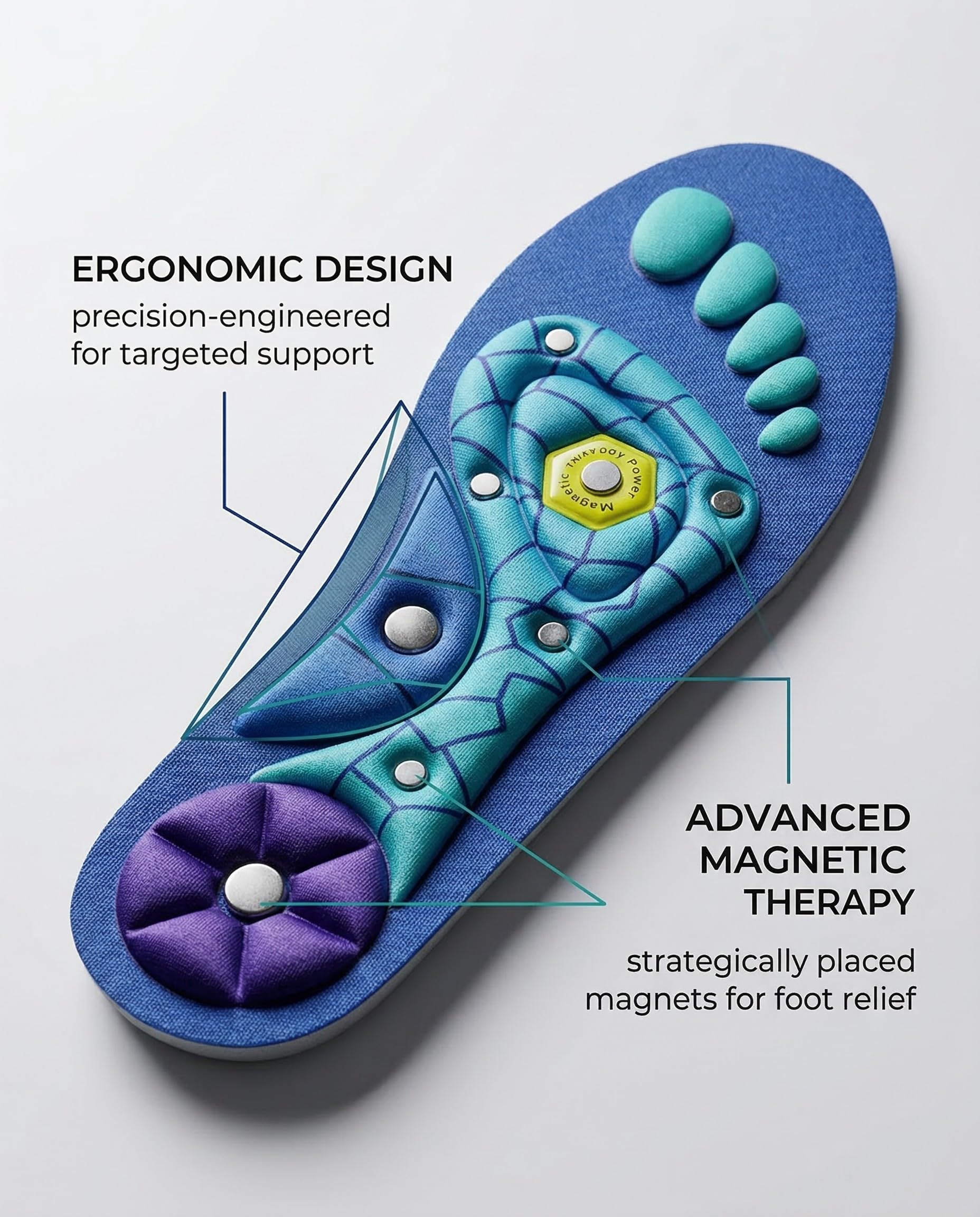 Solette Magnetiche, Piatto Solette Per Scarpe Da Lavoro Per Alleviare La Fascite Plantare Solette Di Riflessologia Agopressione, Plantare Ortopedico per Piede Per Uomini E Donne