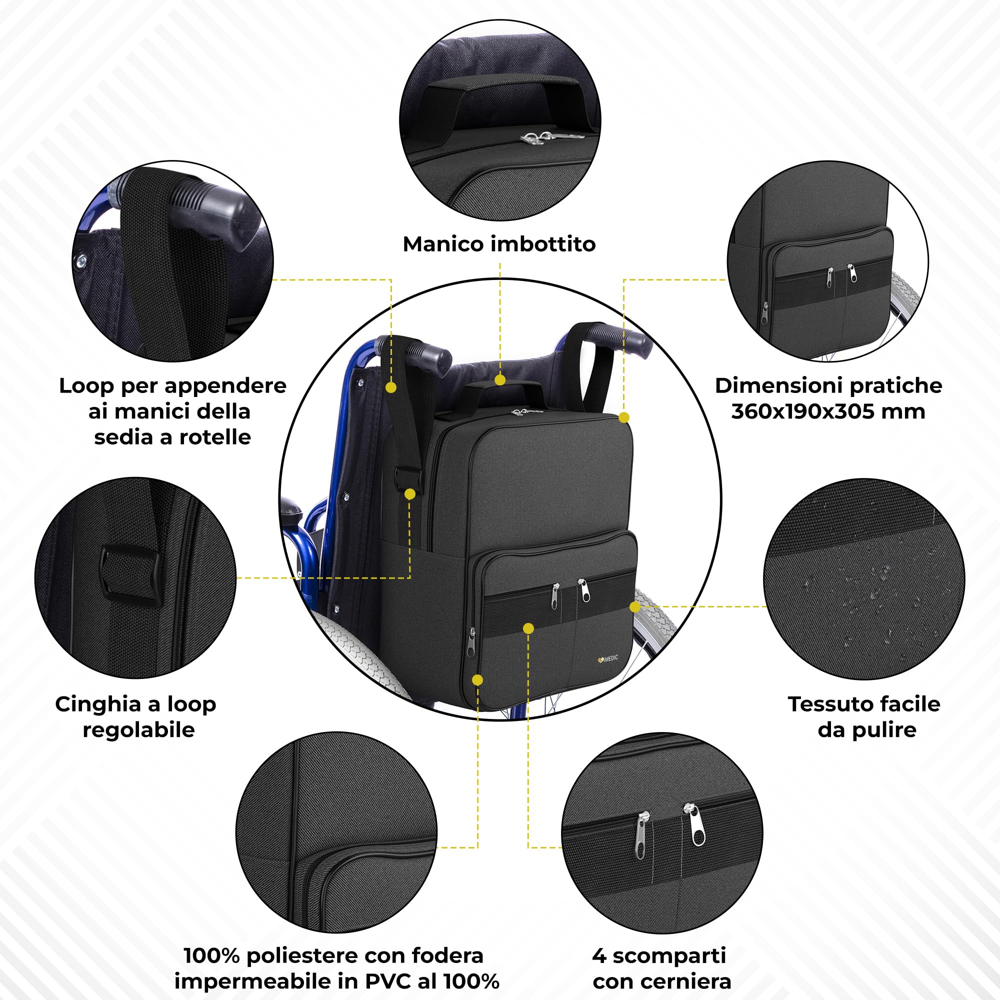 iMedic - Borsa Per Sedia A Rotelle - Accessori Sedia A Rotelle - Da Appendere Alle Maniglie Per Un Uso Pratico E Utile - Nera