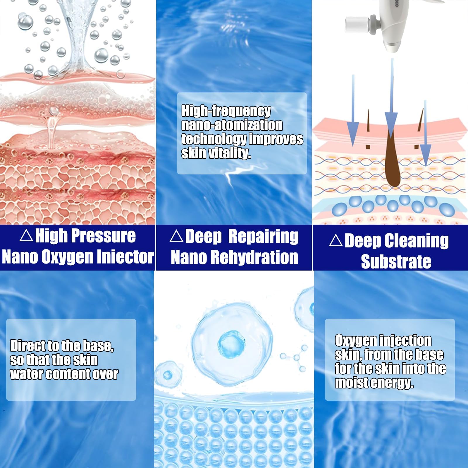 Elitzia Dispositivo per infusione di ossigeno professionale Soluzione Nutriente SPA Cura della Pelle Ossigeno Viso Anti Aging Salone di Bellezza Macchina ETP200B (Spray con Batteria al Litio)