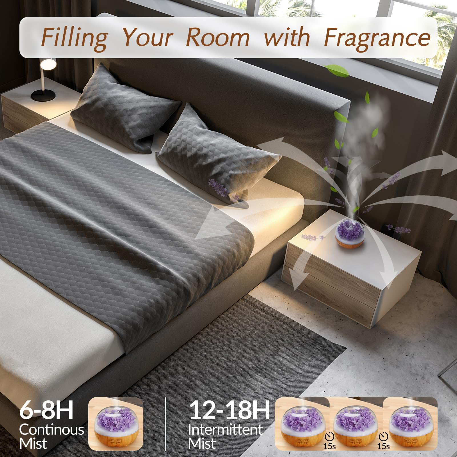 Diffuseur d'huiles essentielles d'aromathérapie, 300 ml, humidificateur avec 7 couleurs LED, minuterie et arrêt automatique pour la maison, la chambre à coucher, le bureau (violet)
