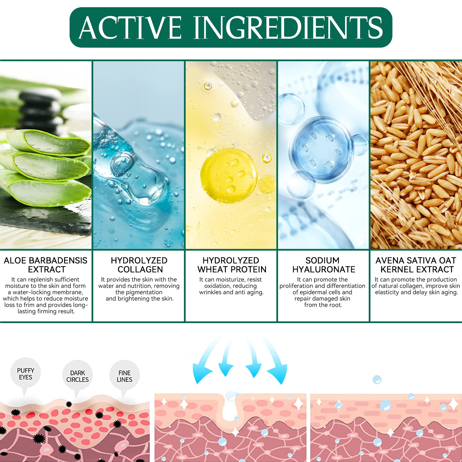 60 Pcs Collagene Patch Occhi, Aloe Vera Maschera Occhi, Anti Rughe, Rimuovi Borse e Puffiness, Idrata Anti-Età (Aloe)