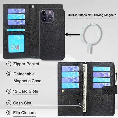 Miniatura 2 de Lacass Compatible con MagSafe Case Wallet para iPhone 14 Pro Max de 6.7 pulgadas, 2 en 1, magnética, desmontable, de piel, con tarjetero y correa