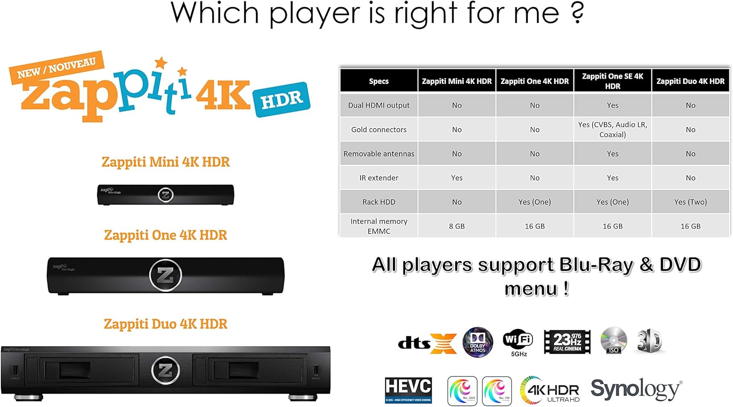 Amаzіng 🔥 ZAPPITI One 4K HDR Exсluѕіvе ZAPPITI One 4K HDR