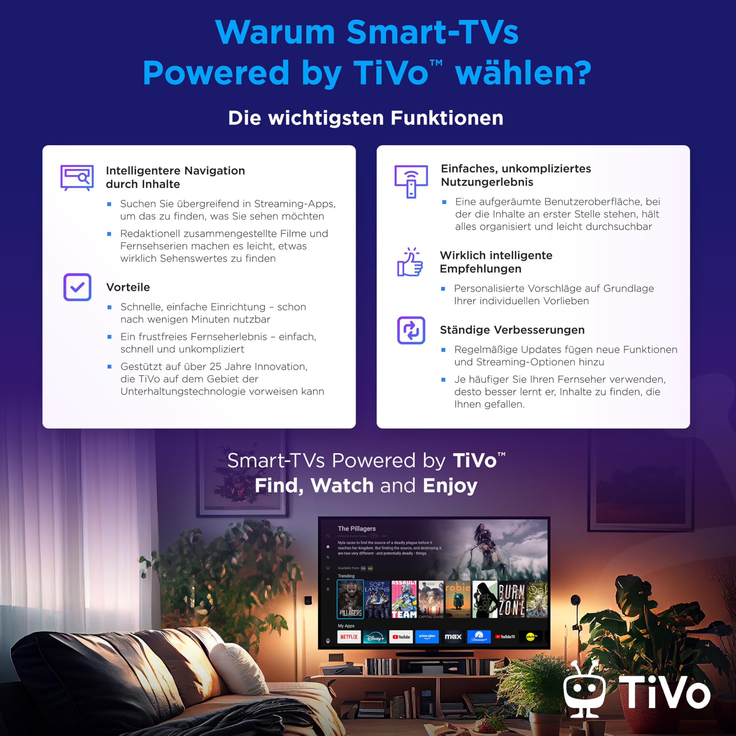 JVC Fernseher 24 Zoll Smart TV powered by TiVo (HD-Ready, HDR, Triple-Tuner, 6 Monate HD+ inkl.) LT-24VH5455W