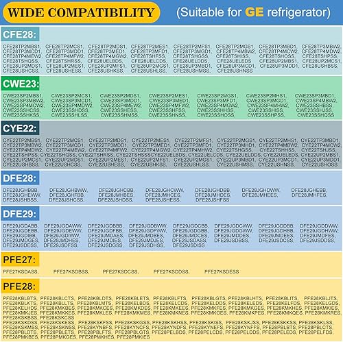 Miniatura 7 de WR71X11044 Contenedor para puerta de refrigerador (lado derecho) compatible con estantes de repuesto GE para refrigerador, sustituye a WR71X11059,
