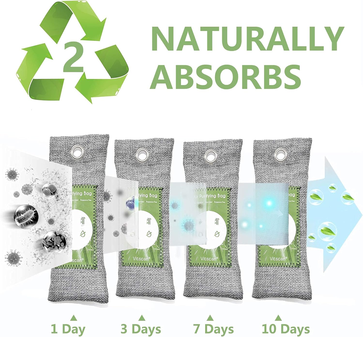 24 Pack Bamboo Charcoal Air Purifying Bag, Activated Charcoal Bags Odor Absorber, Moisture Absorber, Natural Car Air Freshener, Shoe Deodorizer, Odor Eliminators For Home, Pet, Closet