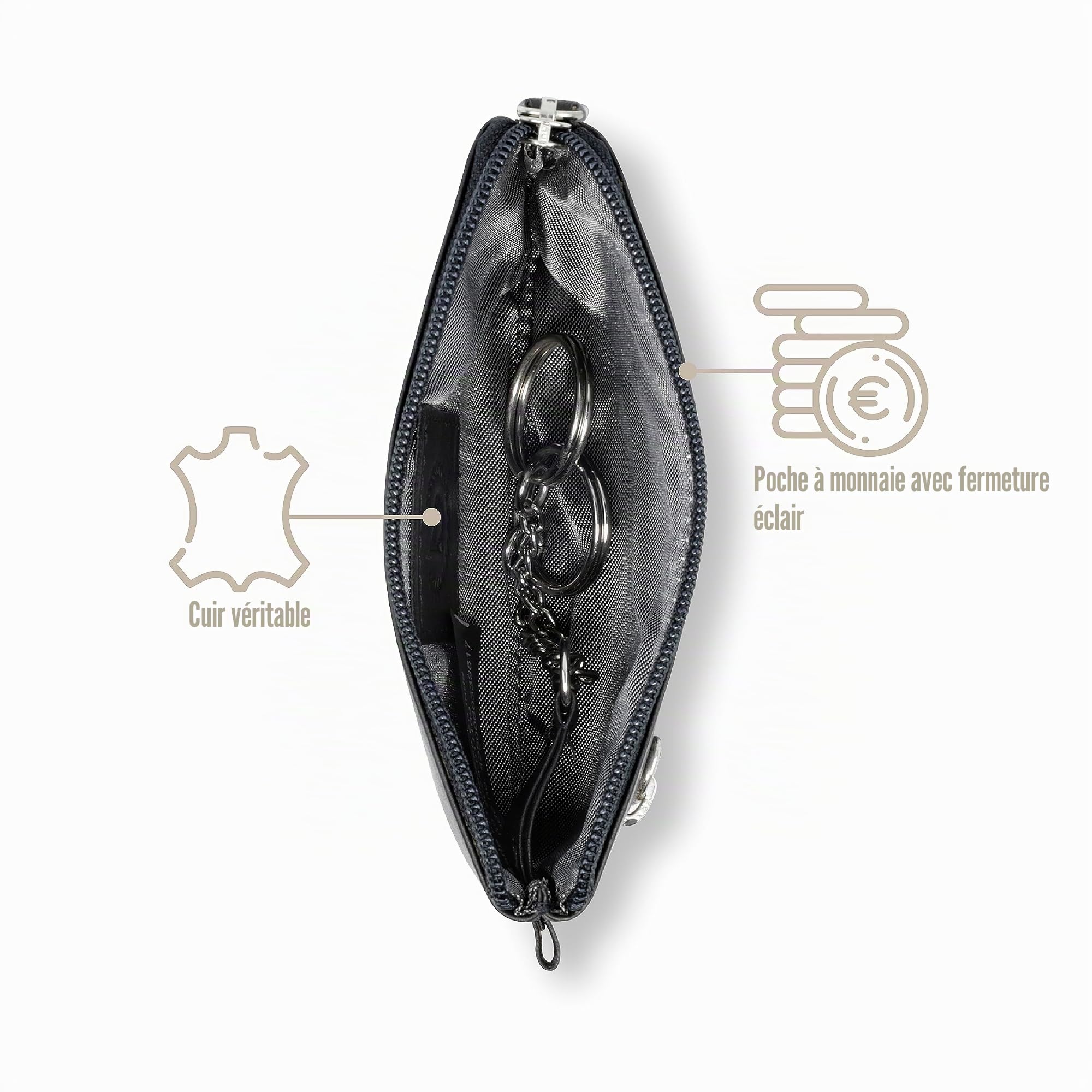 bugatti Primo – Porte-clés en Cuir avec Porte-Monnaie, Coffret Cadeau raffiné – Noir