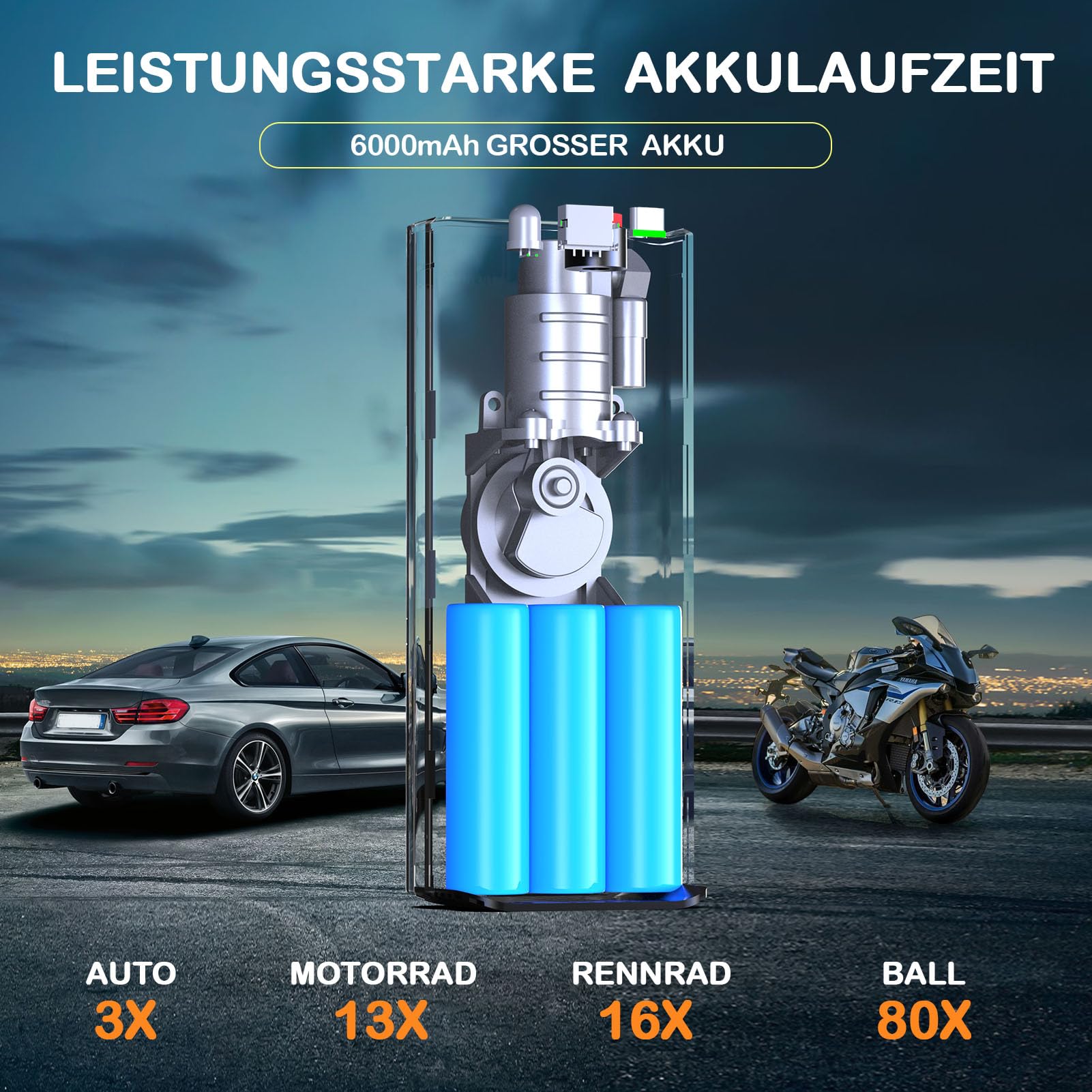 FOWAWU Elektrische Luftpumpe Fahrradpumpe 6000mAh 150PSI Mini Akku Luftpumpe Wiederaufladbarer Akku Kompressor, Großes LED-Display,Memory-Funktion,Autostop Function,Funktion als Powerbank
