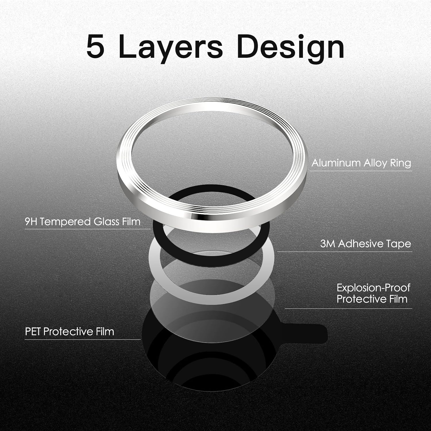 JETech Camera Lens Protector for iPhone 14/14 Plus, Starlight, 1 Set image 3