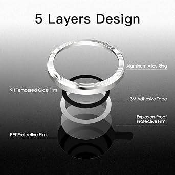 JETech Camera Lens Protector for iPhone 13 Pro Max/13 Pro, Silver, 1 Set