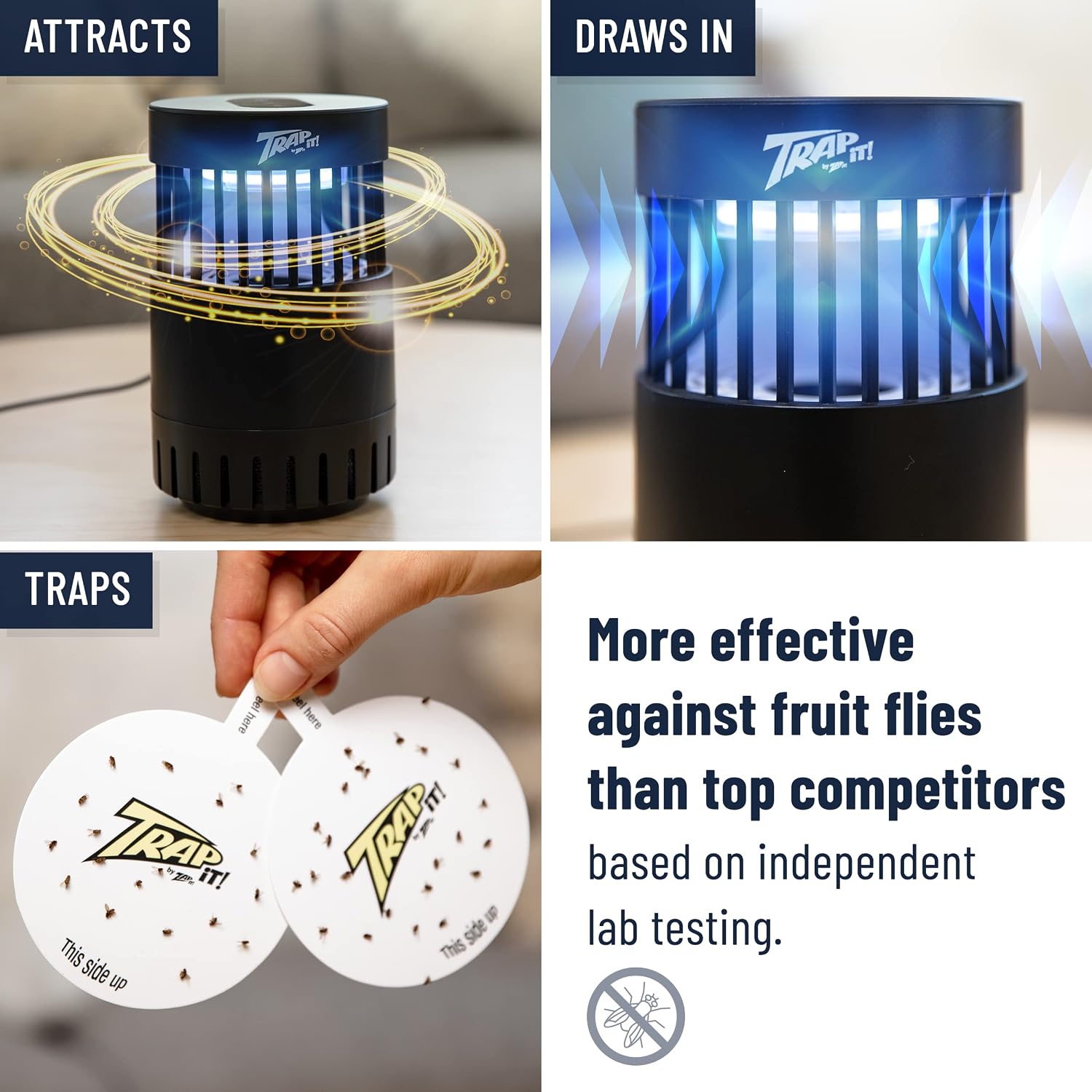 Trap It! Indoor Insect Trap & Indoor Gnat, Fruit Fly, and Mosquito Killer - Indoor Bug Catcher with UV Light, Fan, Bait, and Sticky Glue Boards