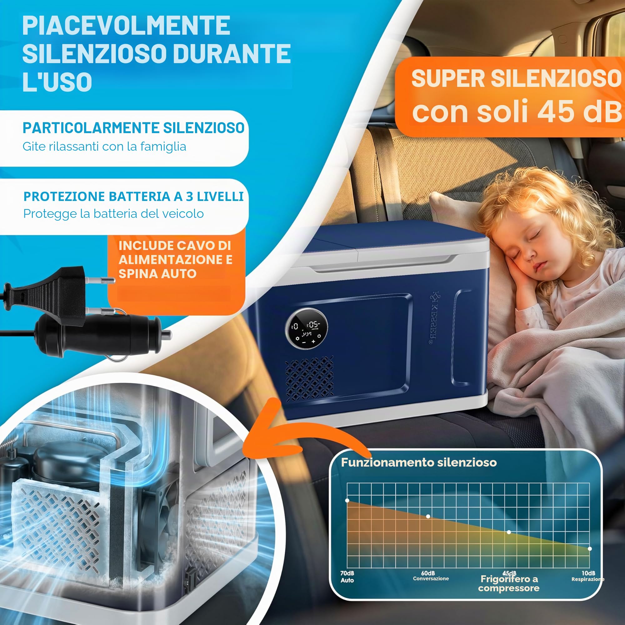 KESSER® Compressore frigorifero 2 in 1 doppia zona di raffreddamento e congelatore da 49 litri, congelatore elettrico con 2 batterie di raffreddamento e funzionamento touch LED, frigorifero fino a -20