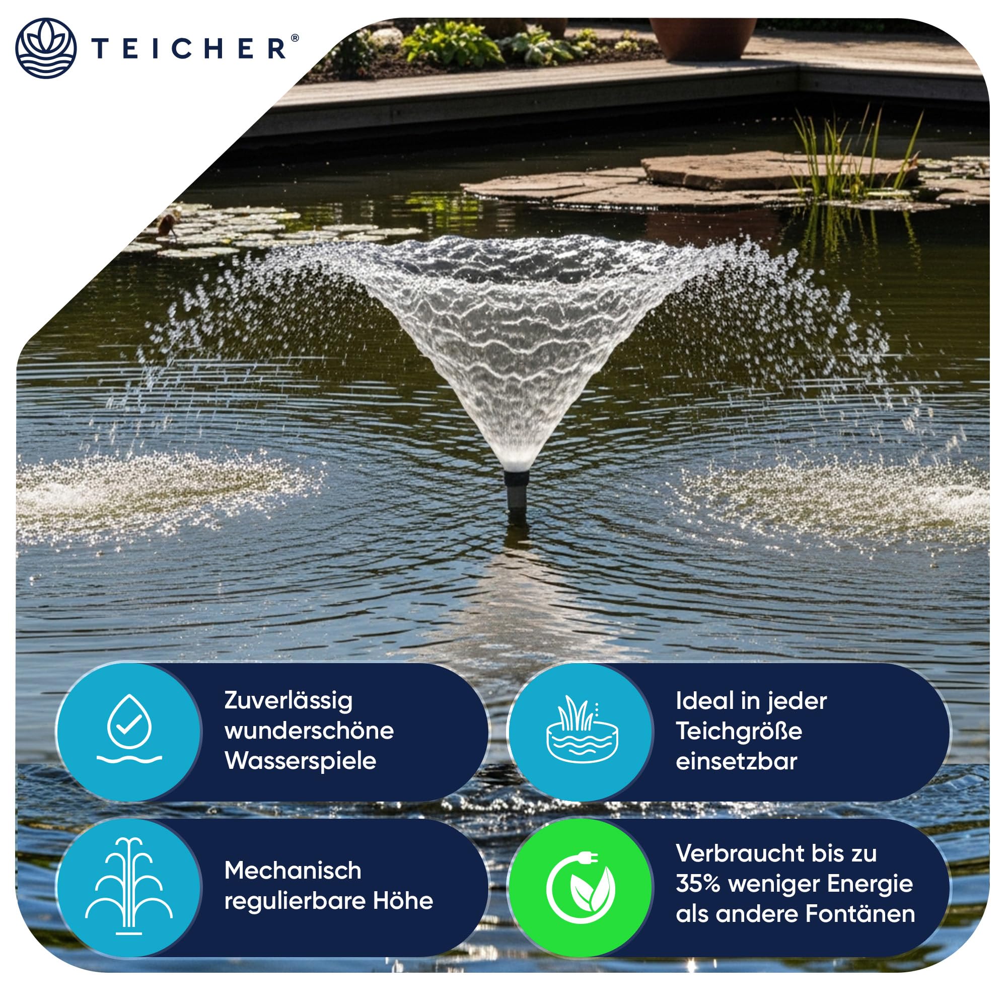 Teicher Teichpumpe FP-600 8W 600l/h Springbrunnenpumpe inkl. Aufsätze Filter Schwamm