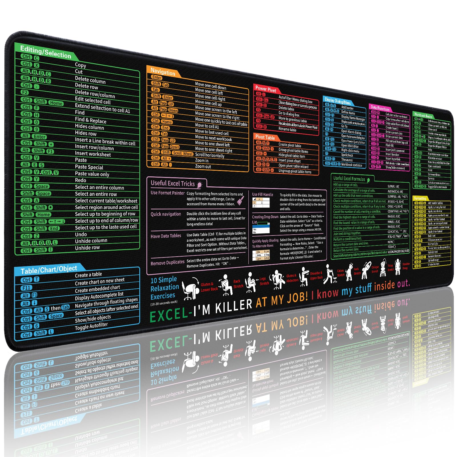 Photo 1 of Yuhijoy Excel Cheat Sheet Desk Pad, Large Mouse Pad (47.2" x 23.6")