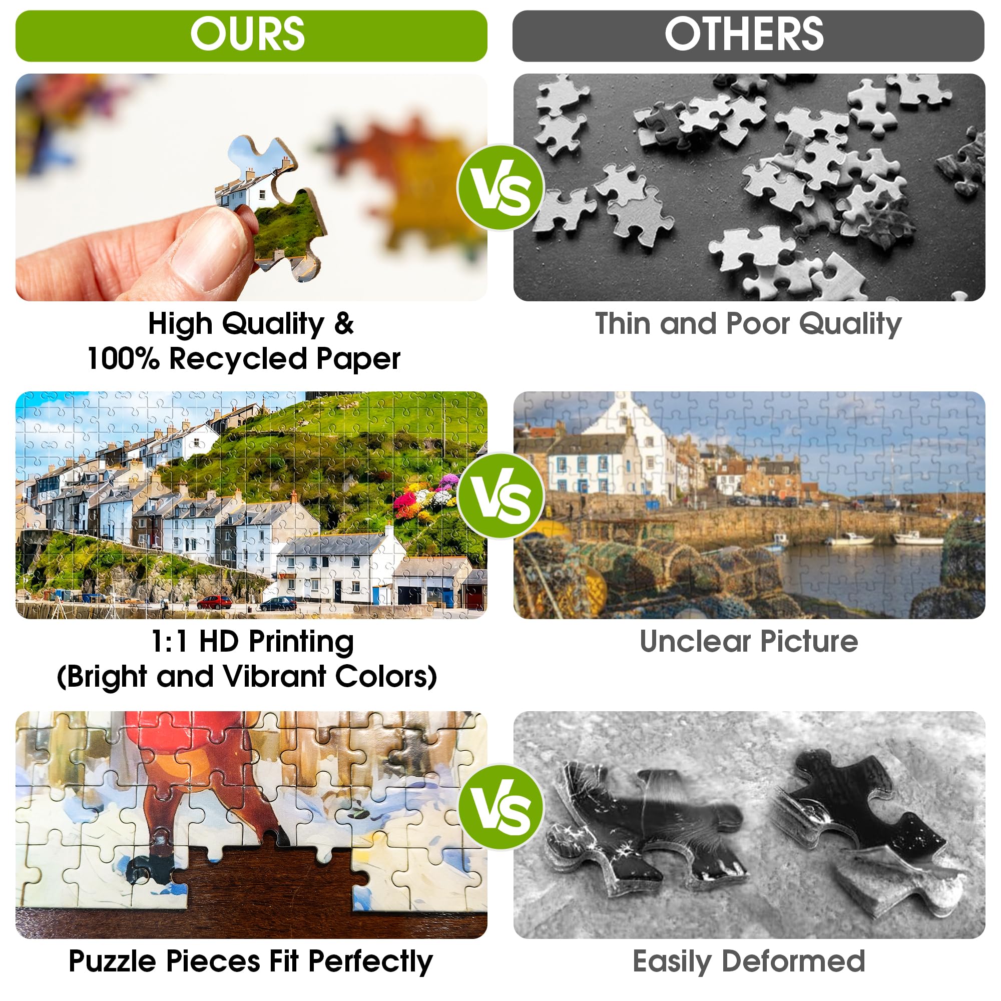 1000 Pieces Jigsaw Puzzle for Adults -Seaside Village Puzzle for Adults 14+, Recycled Paper Jigsaw Puzzle 1000 Pieces - Image 3