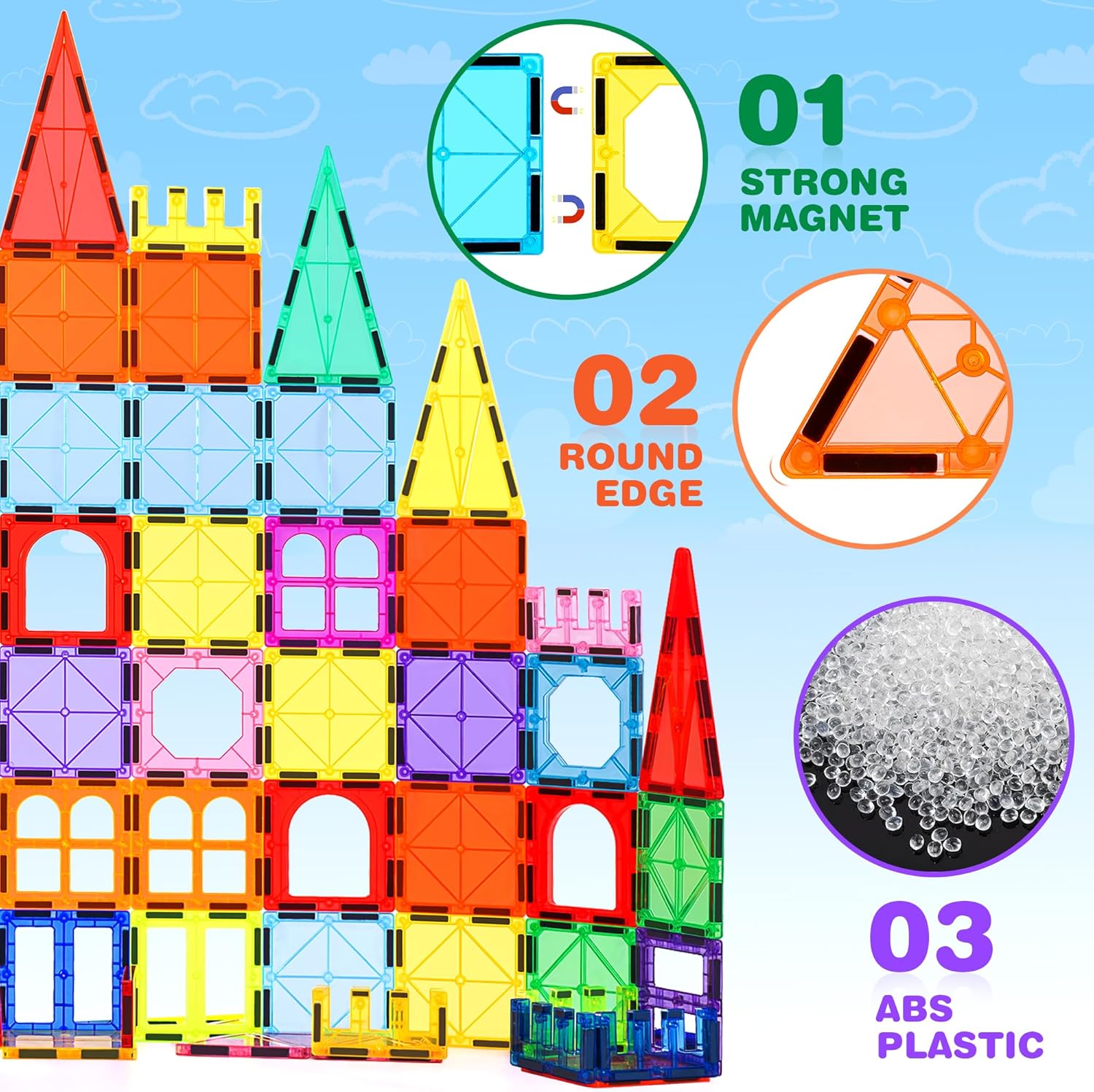 Magnetic Tiles, 135PCS Magnetic Building Blocks with 2 Cars, Large Magnet Building Set,STEM Sensory Educational Toys Gift for Toddlers Kids Boys Girls.