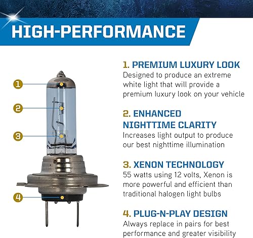 Miniatura 2 de PEAK H7-55W Power Vision XENON - Faros delanteros de 55 W, color blanco brillante, paquete de 2