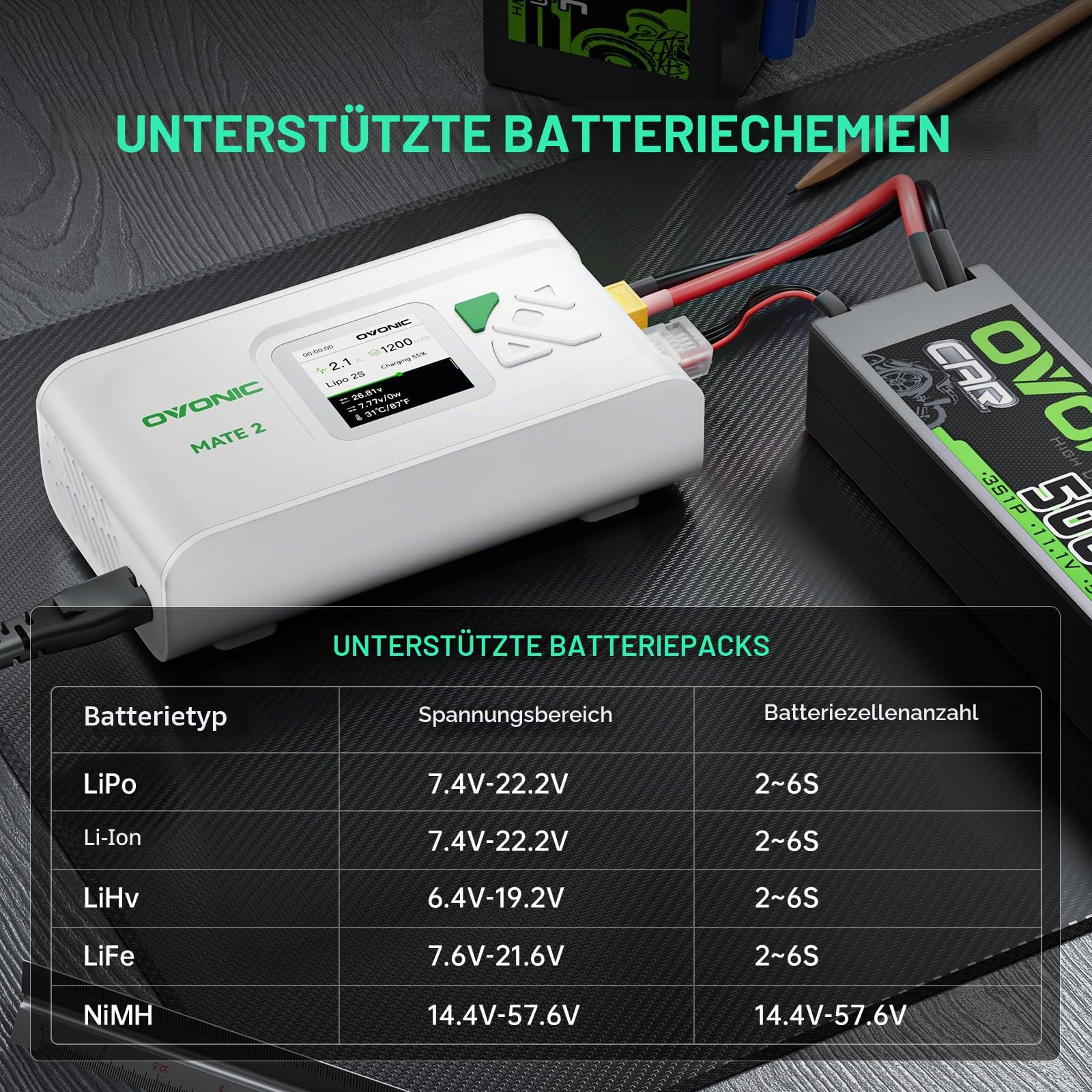 OVONIC Smart Akkuladegerät AC 200W 12A LiPo Balance-Ladegerät für LiPo/Li-Ion/LiHV/Life (2–6S) und NiMH (4–15S) Weiß Mate2