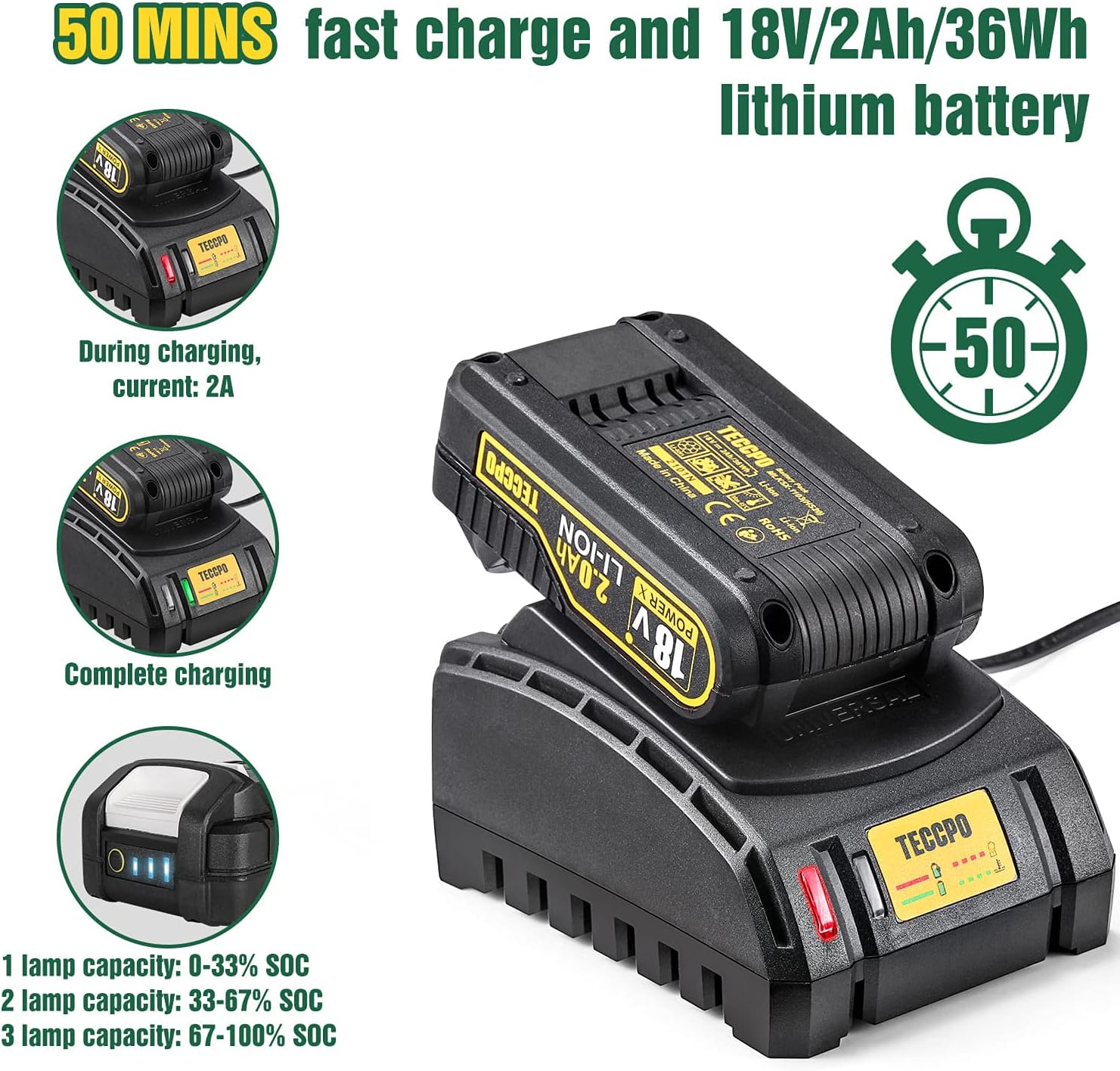 TECCPO Trapano Avvitatore Batteria, Avvitatore a Batteria 2 Velocità, 18V Batteria al Litio 2.0Ah, Ricarica Rapida in 1 Ora, Con 28 Pezzi Accessori, 21+1 Coppia Regolabil - Immagine 4