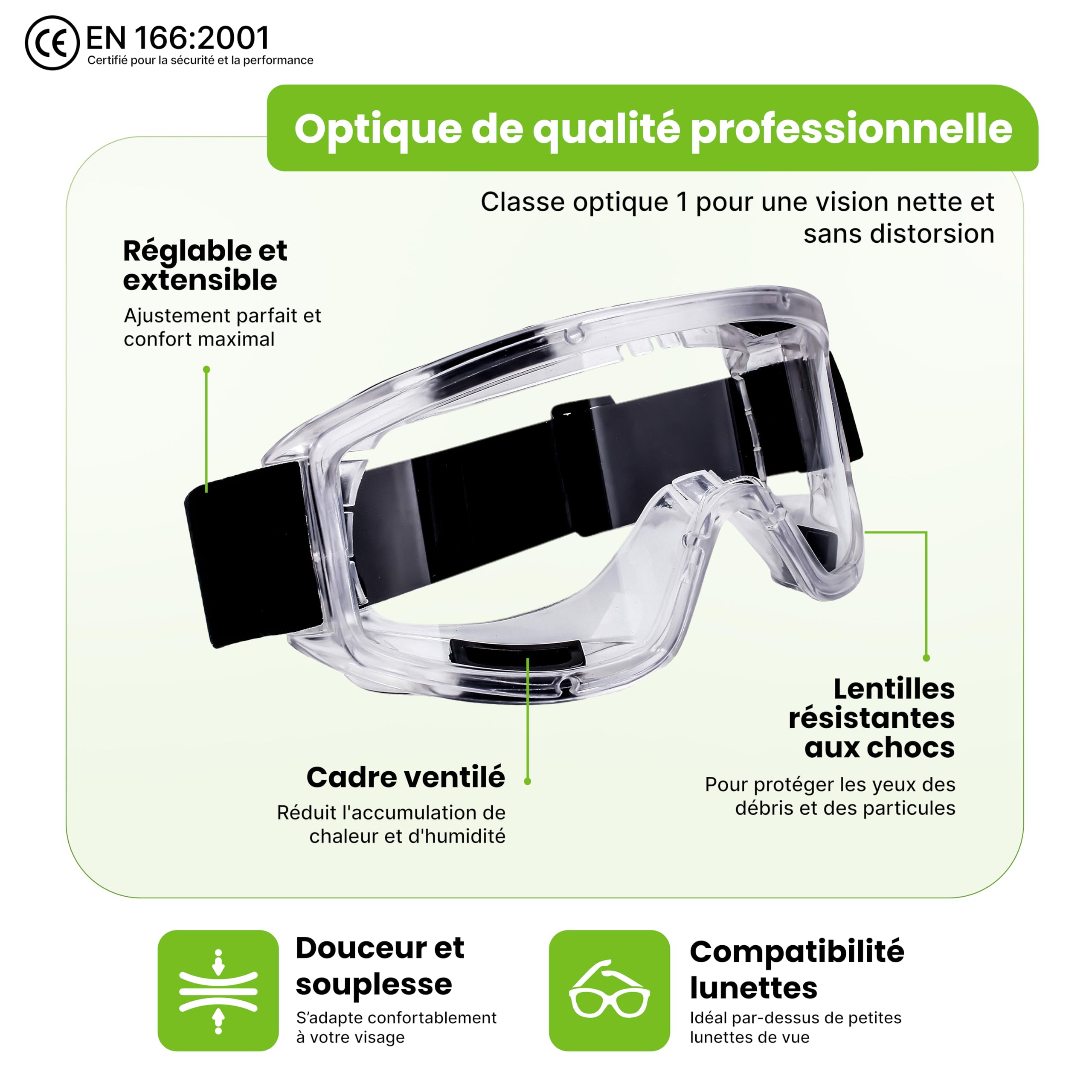 AirGearPro G-500 Masque de Protection Respiratoire Réutilisable Anti poussière Gaz avec Filtres et Lunettes de Protection