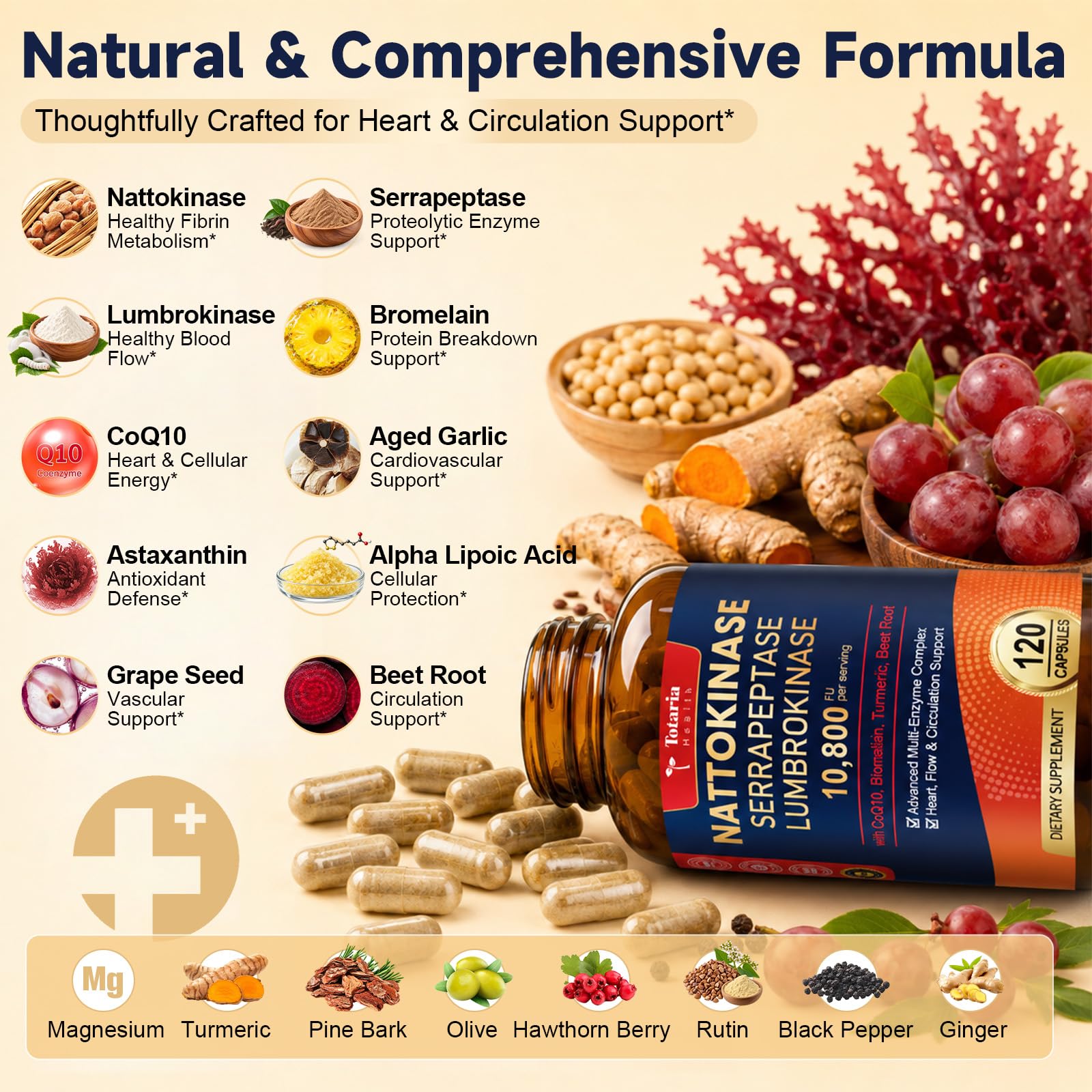 Totaria 18-in-1 Liposomal Nattokinase Supplement 10,800 FU, Non-GMO, 120 Capsules, Natural Natto Extract with Multi-enzymes Serrapeptase & Lumbrokinase, CoQ10, Beet Root, Flow + Circulation Support — Amazon image 5