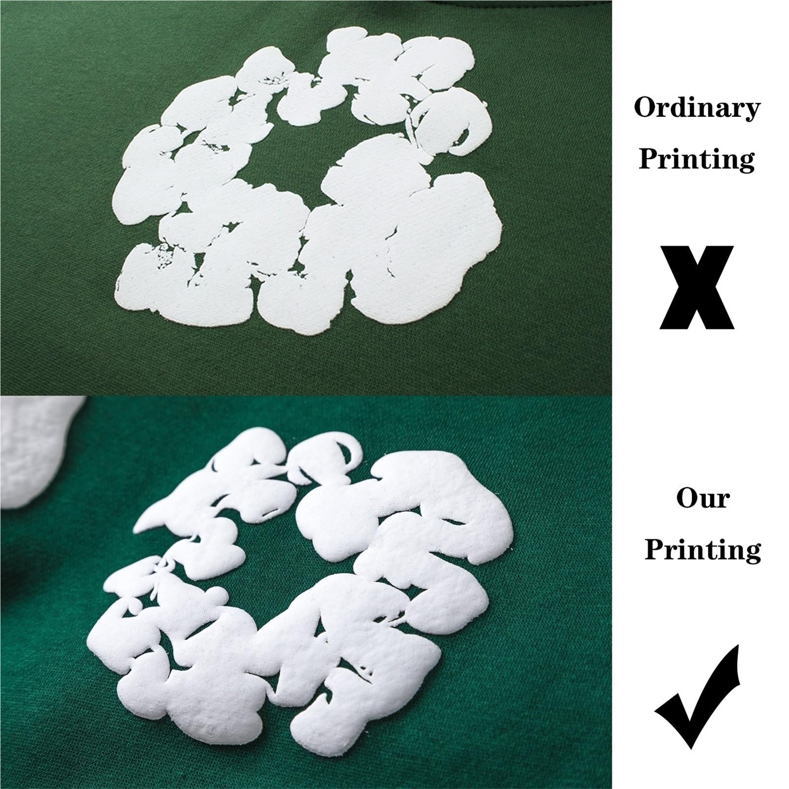 Moda Marka Denim Tears Drukuj piankowy zestaw dresowy dla mężczyzn i kobiet, kurtka i spodnie z kapturem, bluza z kapturem, zestaw bluz polarowych