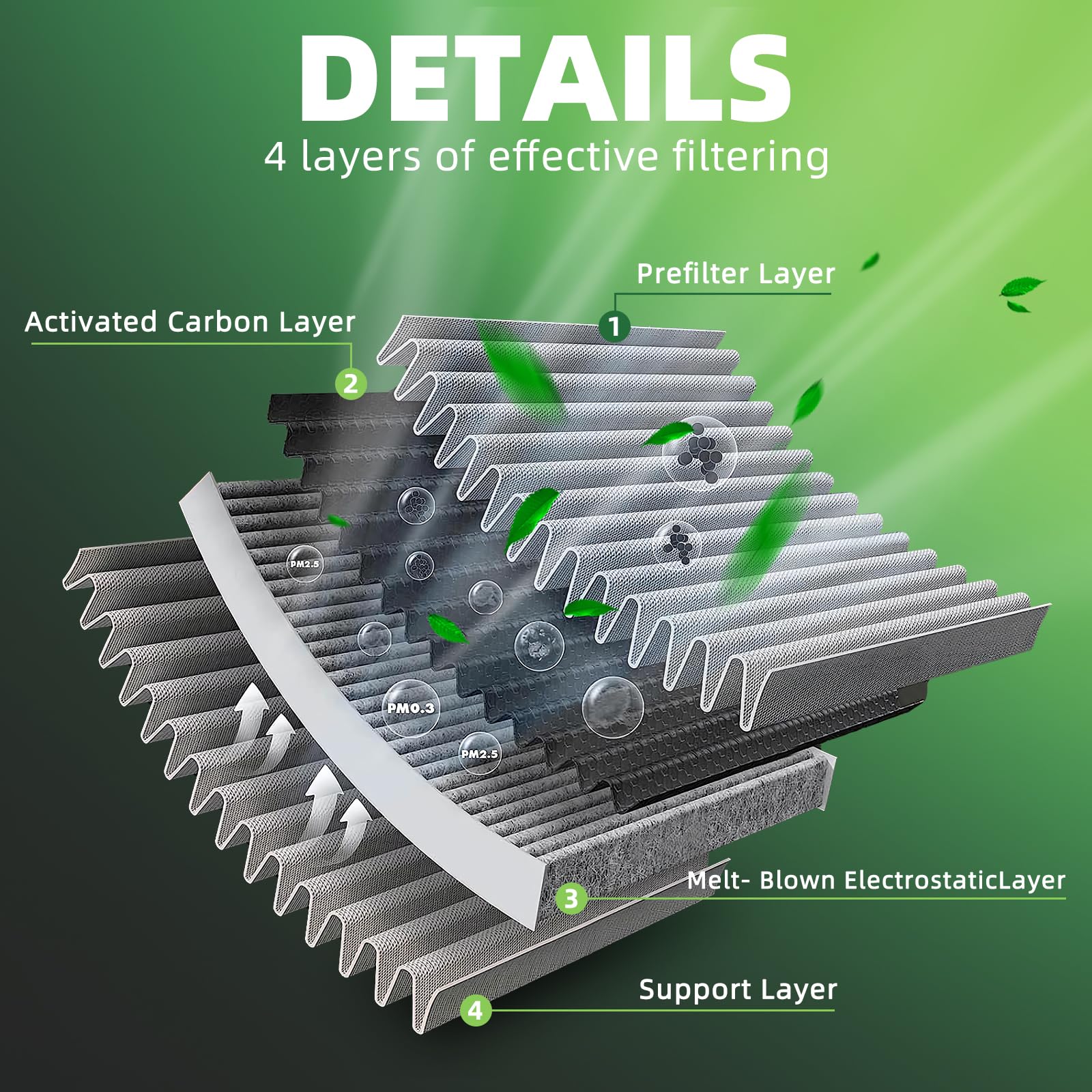 CF11671 Cabin Air Filter Replacement with - Key Features