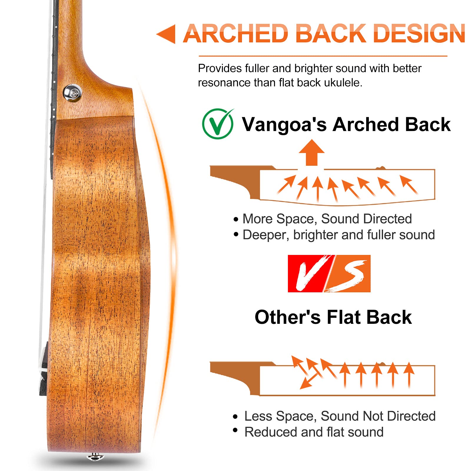 Vangoa Sopran Ukulele 21 Zoll Mahagoni Ukulele Starterset für Erwachsene und Kinder mit Tasche, Handbuch, Riemen, Metall-Kapodaster und Stimmgerät