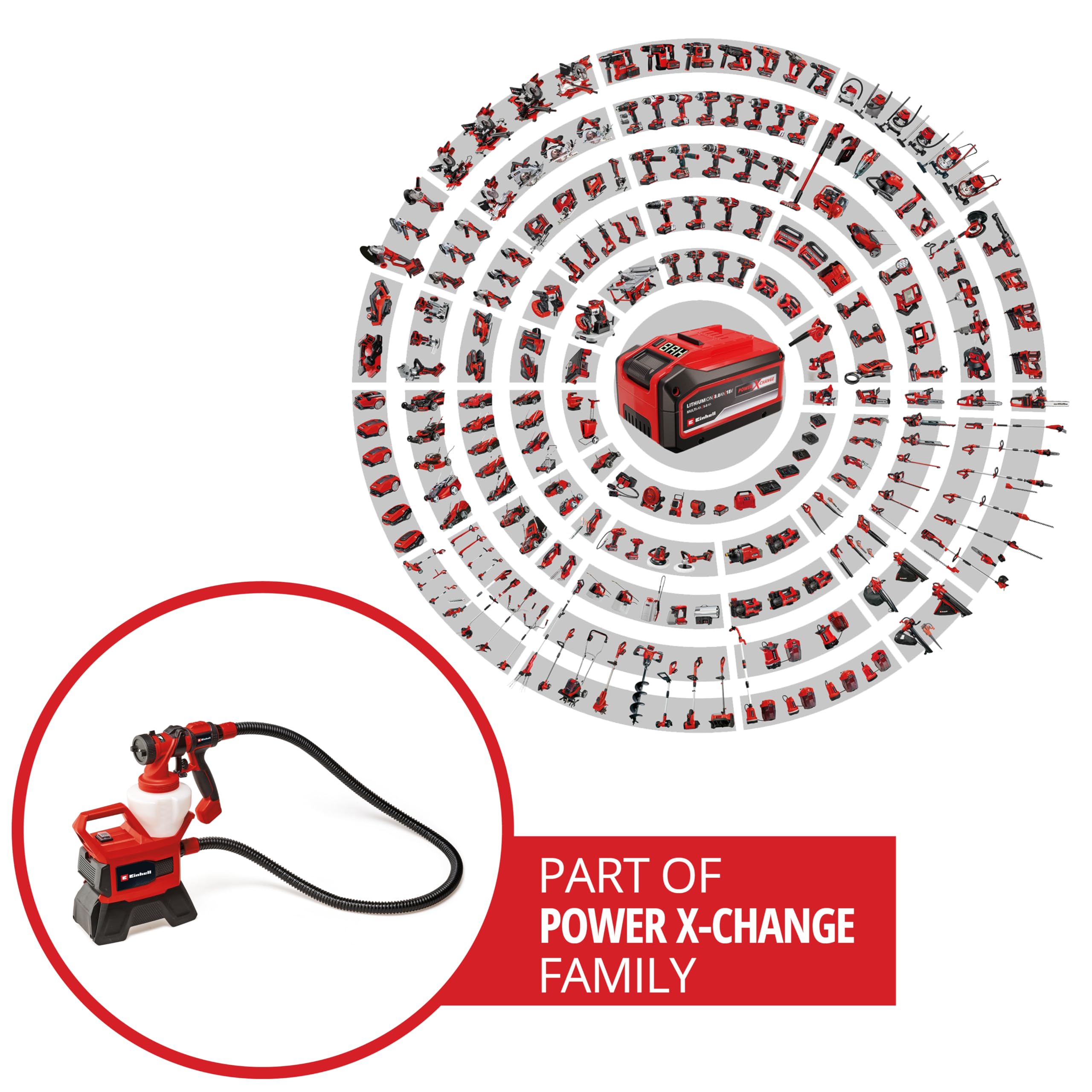 Einhell Sistema de pulverización de pintura a batería TE-SY 18/90 Li-Solo Power X-Change (18 V, 1000 ml/min capacidad de flujo, contenedor de 1200 ml, cantidad ajustable de aire/pintura, incluye