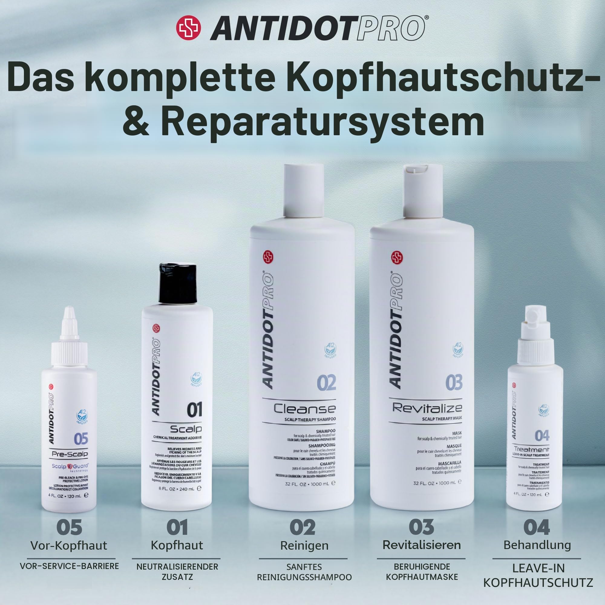ANTIDOT PRO ANTIDOTPRO Cleanse 02 Shampoo 1000 ml für empfindliche Kopfhaut
