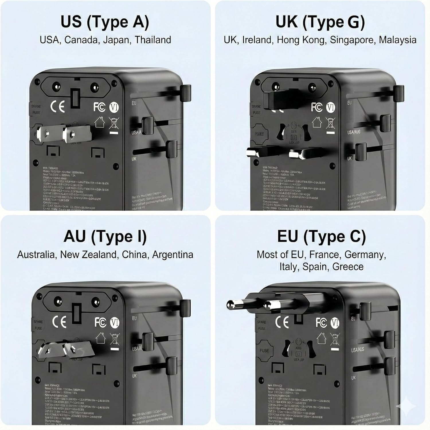 GaN 70W International Travel Adapter for US/JP, EU, UK, AU, 6-in-1 Universal Power Hub with 2 USB-C (PD 70W), 2 USB-A, and Extra US AC Outlet, Fast Charging Worldwide Plug, 2 Anti Theft Zipper Clips