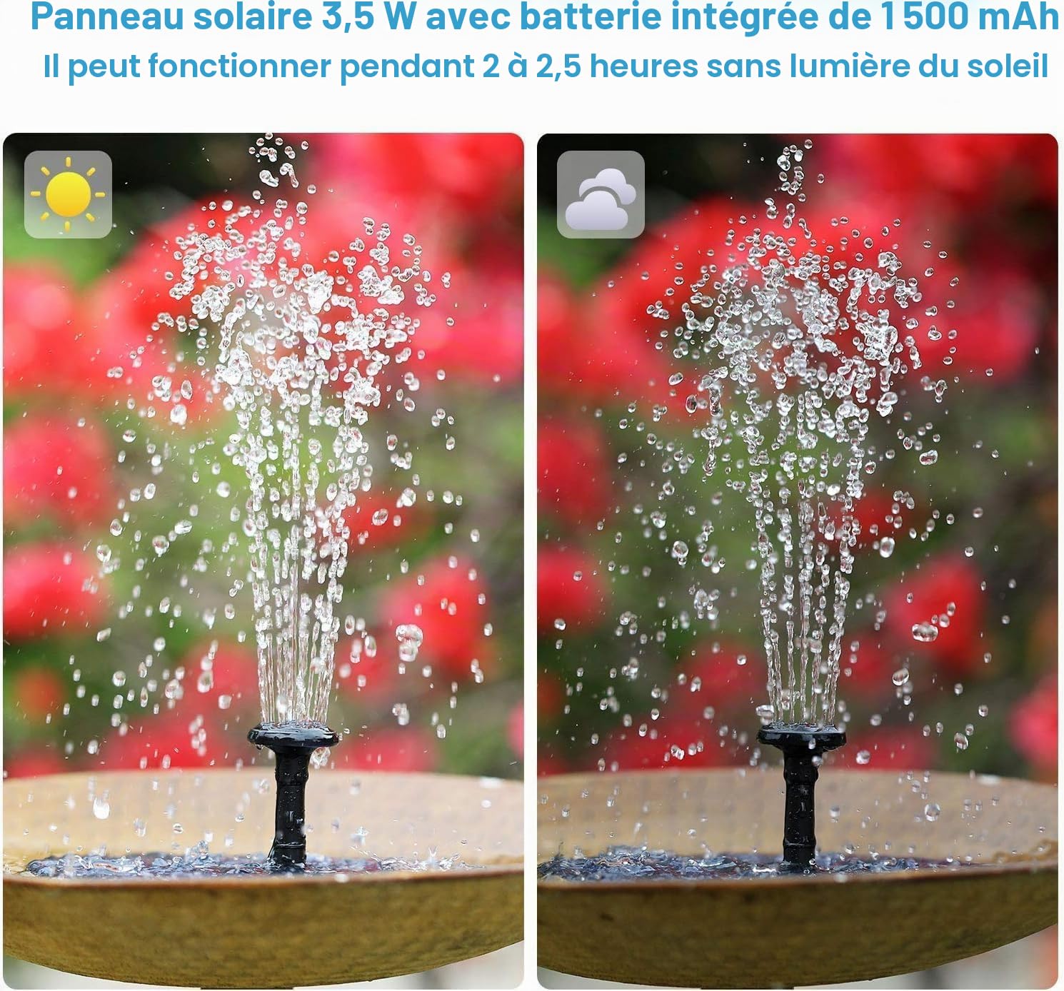 AISITIN 3,5 W Fontaine Solaire Exterieure de Jardin intégré 1500mAh Batterie, Fontaine Solaire Flottante Bassin avec 6 Buses Idéal pour Petit étang Salle de Bain d'oiseaux Décoration de Jardin(1PC