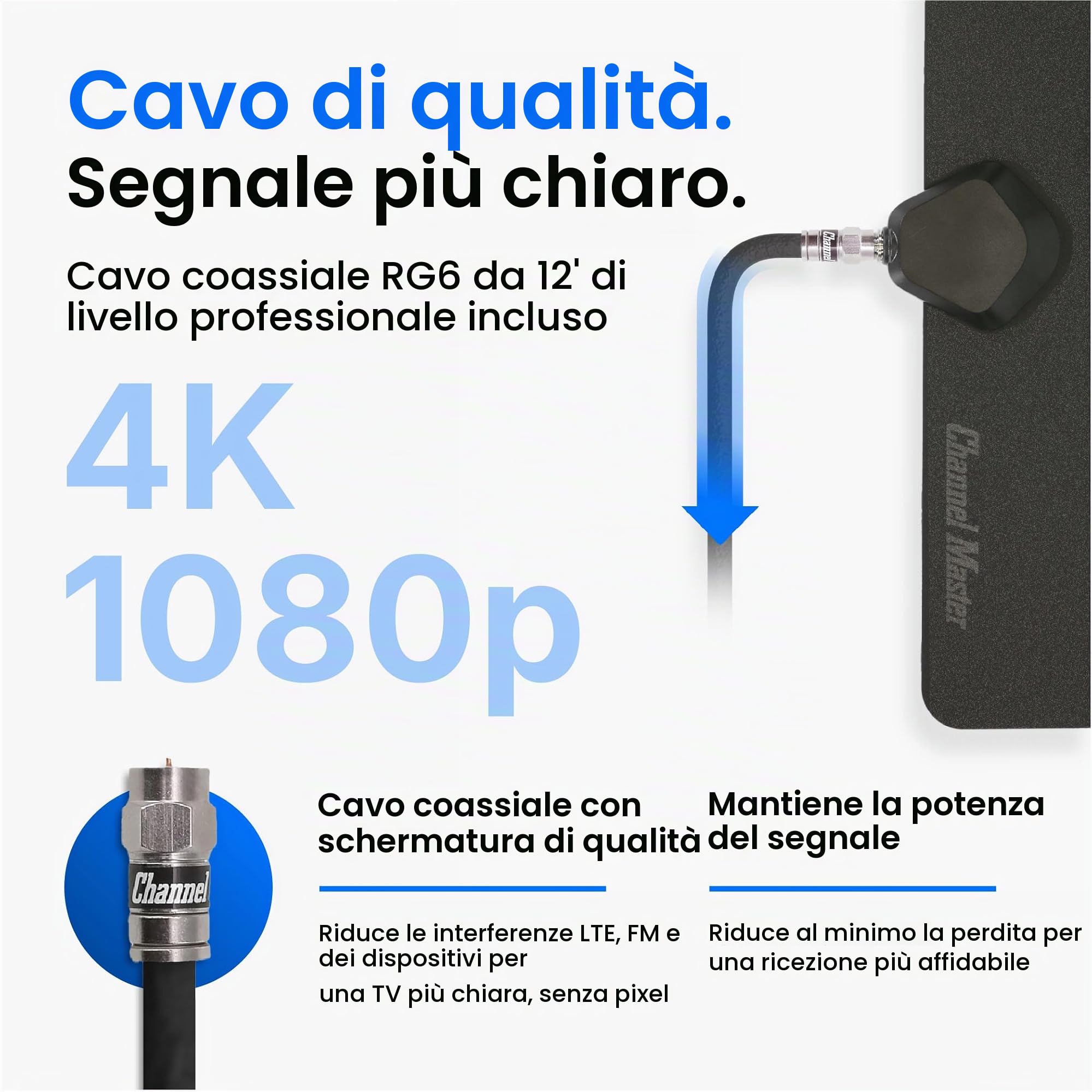 Channel Master FLATenna Duo CM-4001HDBW - Antenna TV per interni, ultrasottile, portata 35 miglia, colore: Nero o Bianco