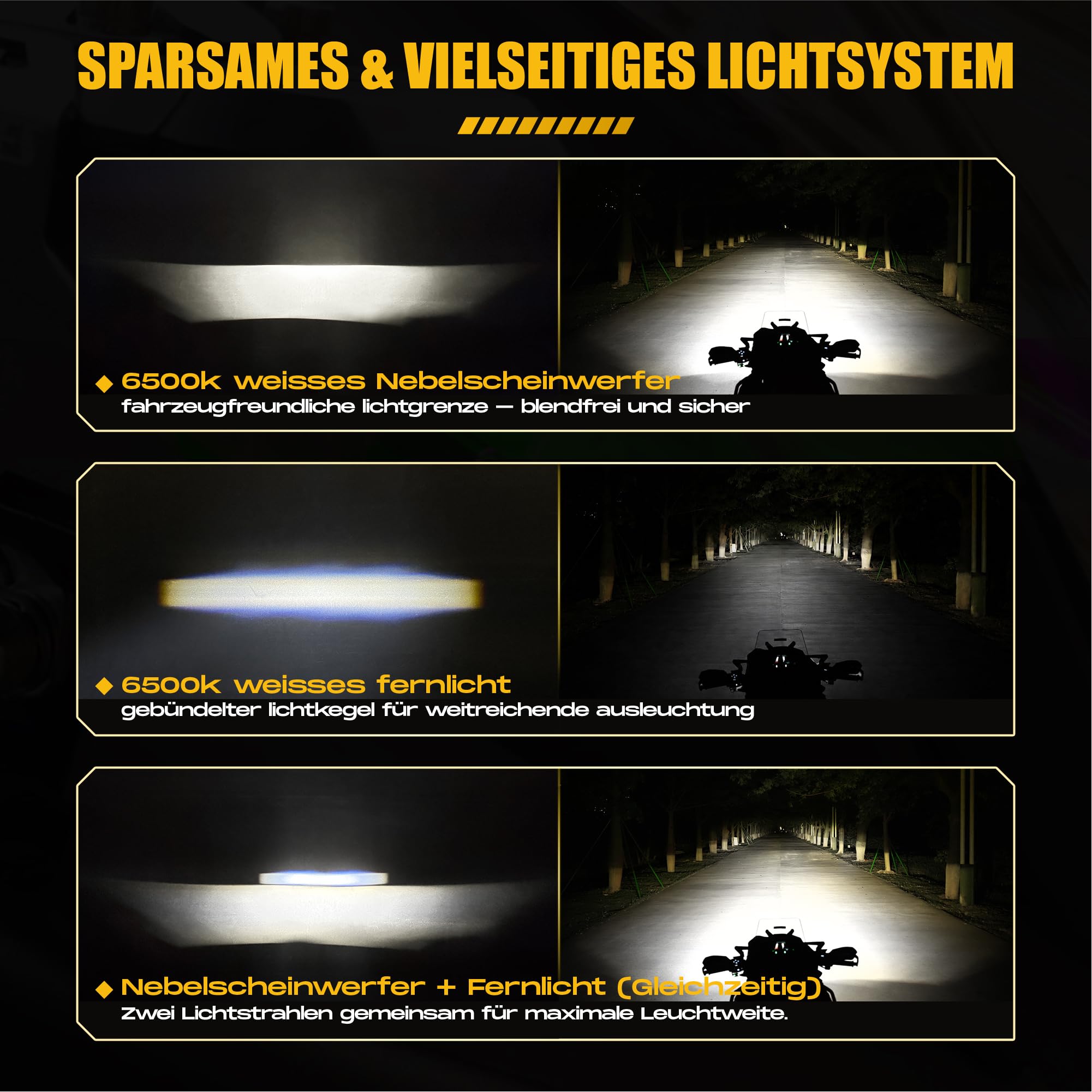 Future Eyes Motorrad Zusatzscheinwerfer LED 12000LM 120W Homologierte Motorrad Nebelscheinwerfer E-Mark E57 LED Scheinwerfer für Motorrad IP67 mit verstellbarer 360° Halterung