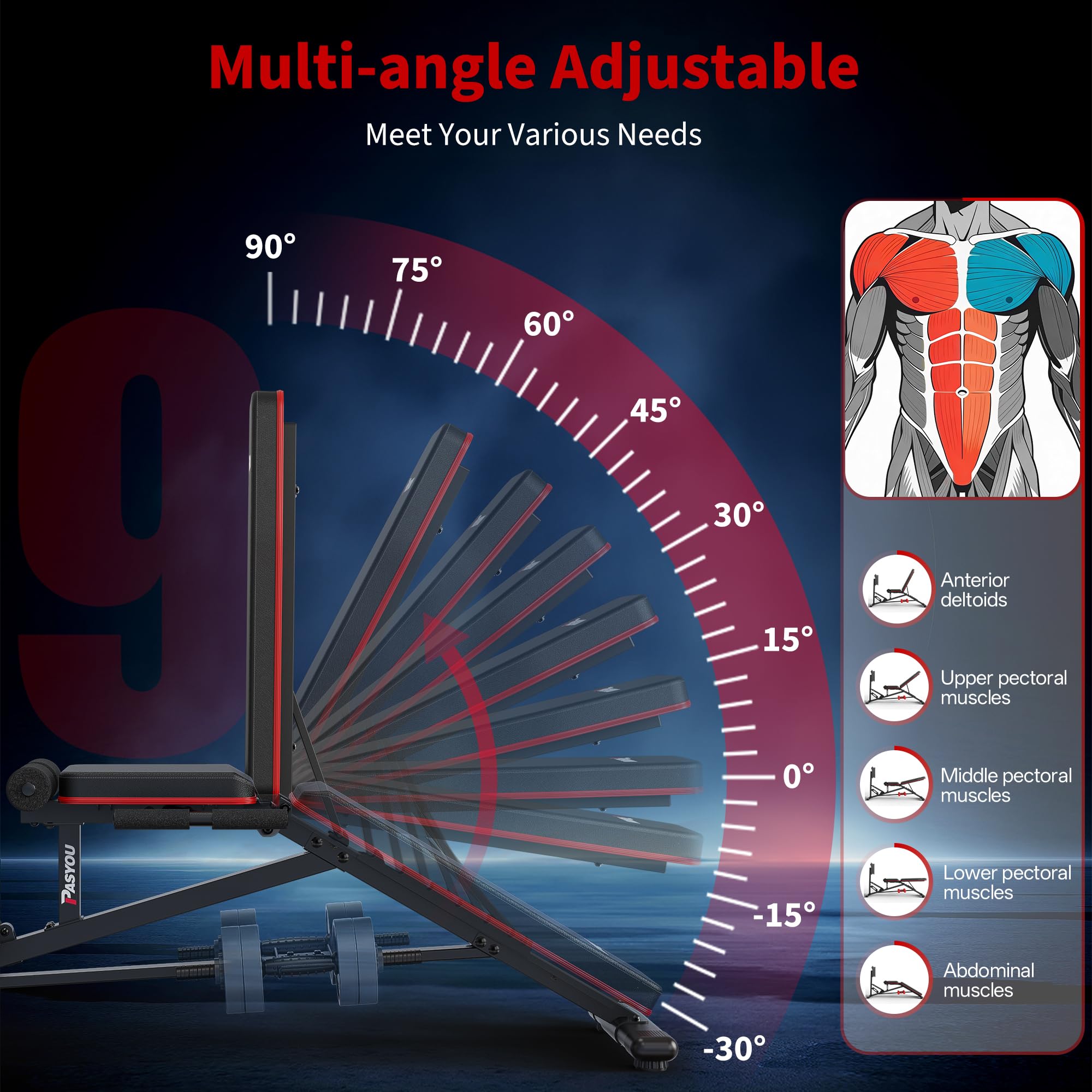 PASYOU Macchina Pressa per Gambe Multifunzionale, Panca Regolabile con Estensione Gambe, Capacità di Carico 550 kg, Attrezzo per Allenamento Gambe per Palestra Domestica con Supporto Manubri