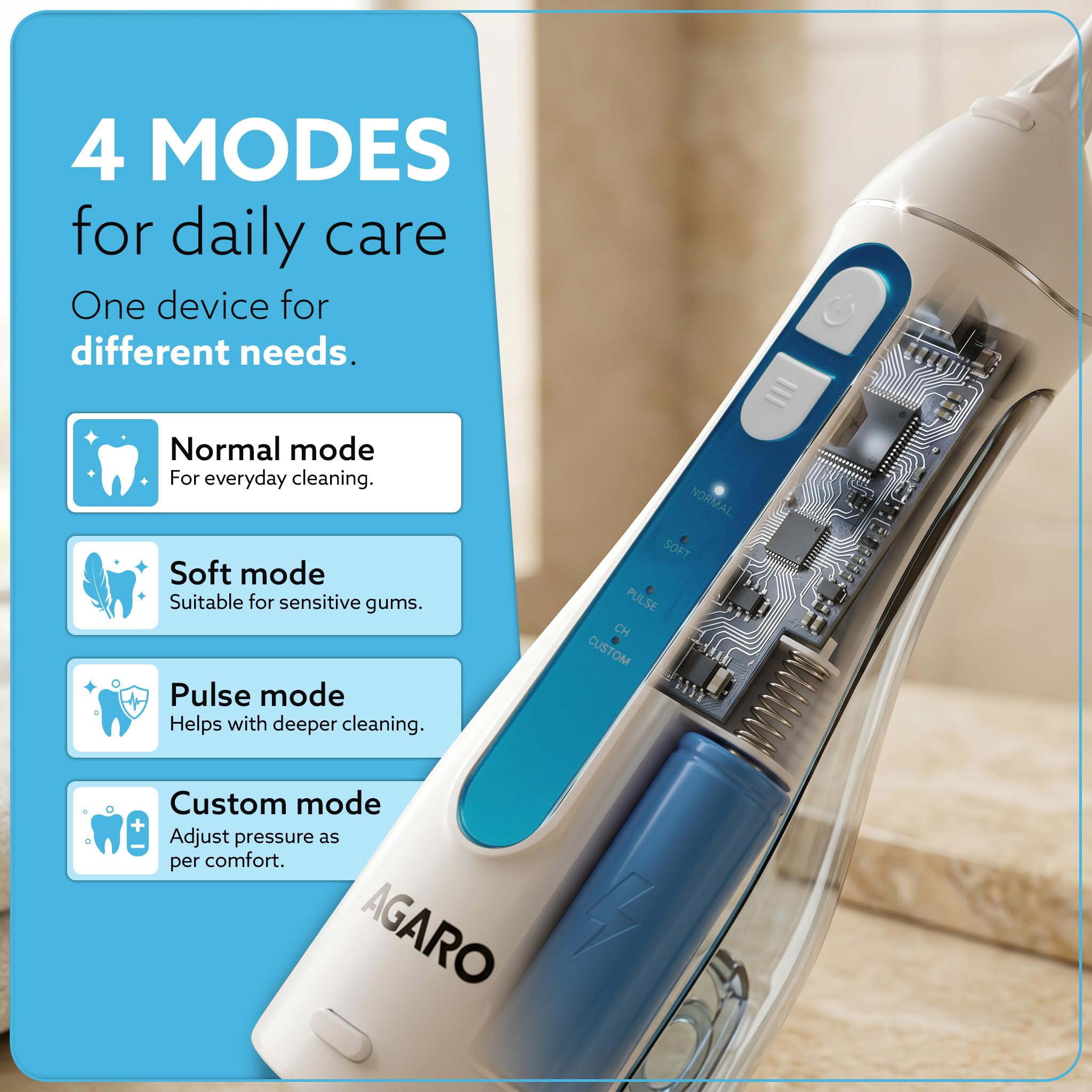AGARO Oral Irrigator, Portable, Cordless & Rechargeable, 4 Cleaning Modes, IPX7 Waterproof with 200ml Water Tank, Flossing at Home & Travel, Oral Flosser, Dental Flosser for teeth 2