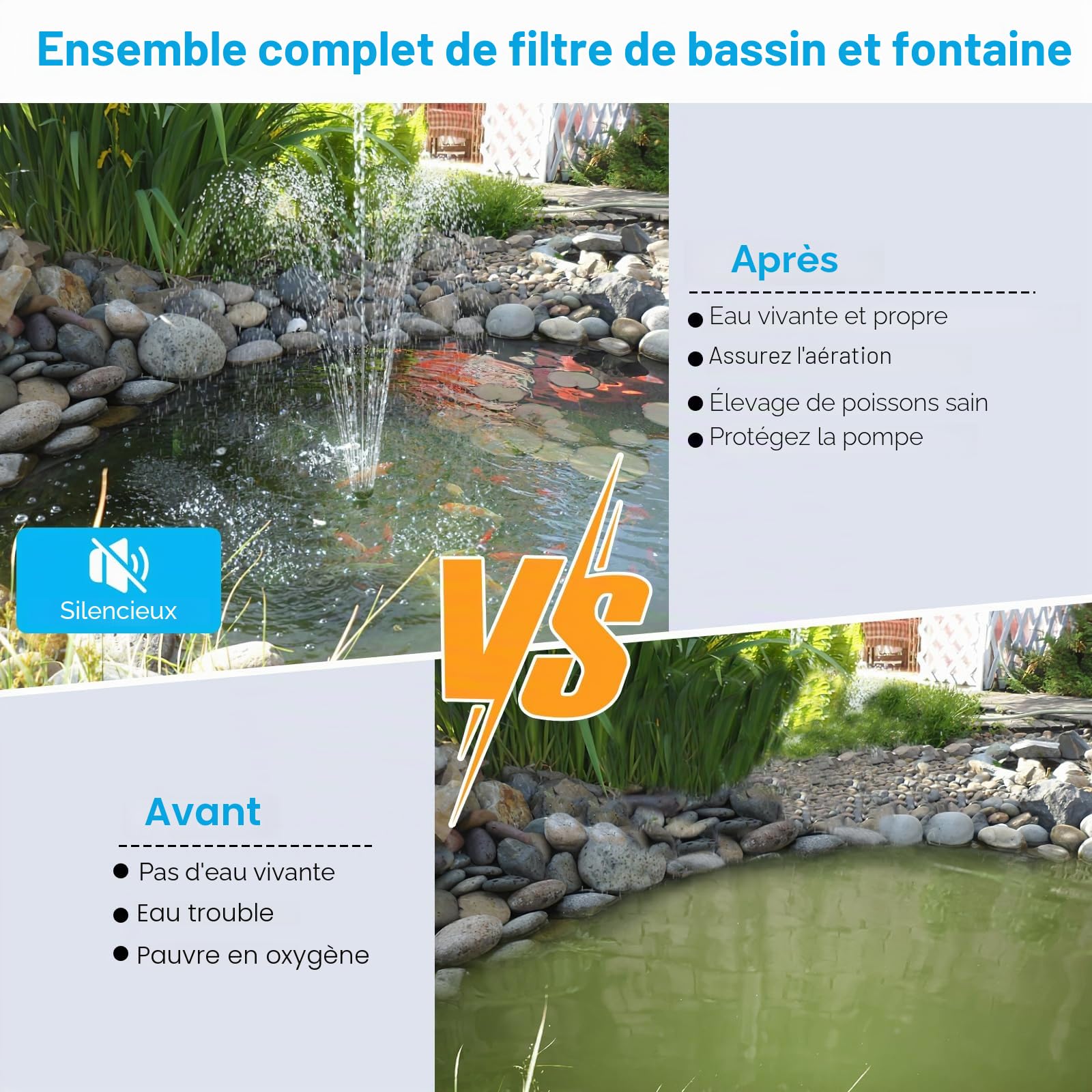 POPOSOAP Filtre de bassin solaire 40 W avec pompe de fontaine, 1620 l/h, kit complet de filtration de bassin et fontaine solaire pour petits étangs de jardin, aquariums et jeux d'eau