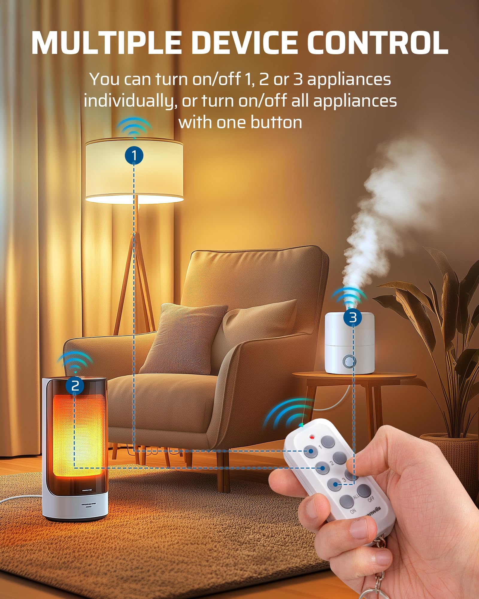 DEWENWILS Remote Control Plug Socket, Programmable & Expandable Wireless Light Switch, 13A/3120W, 30M Long Range - Image 2