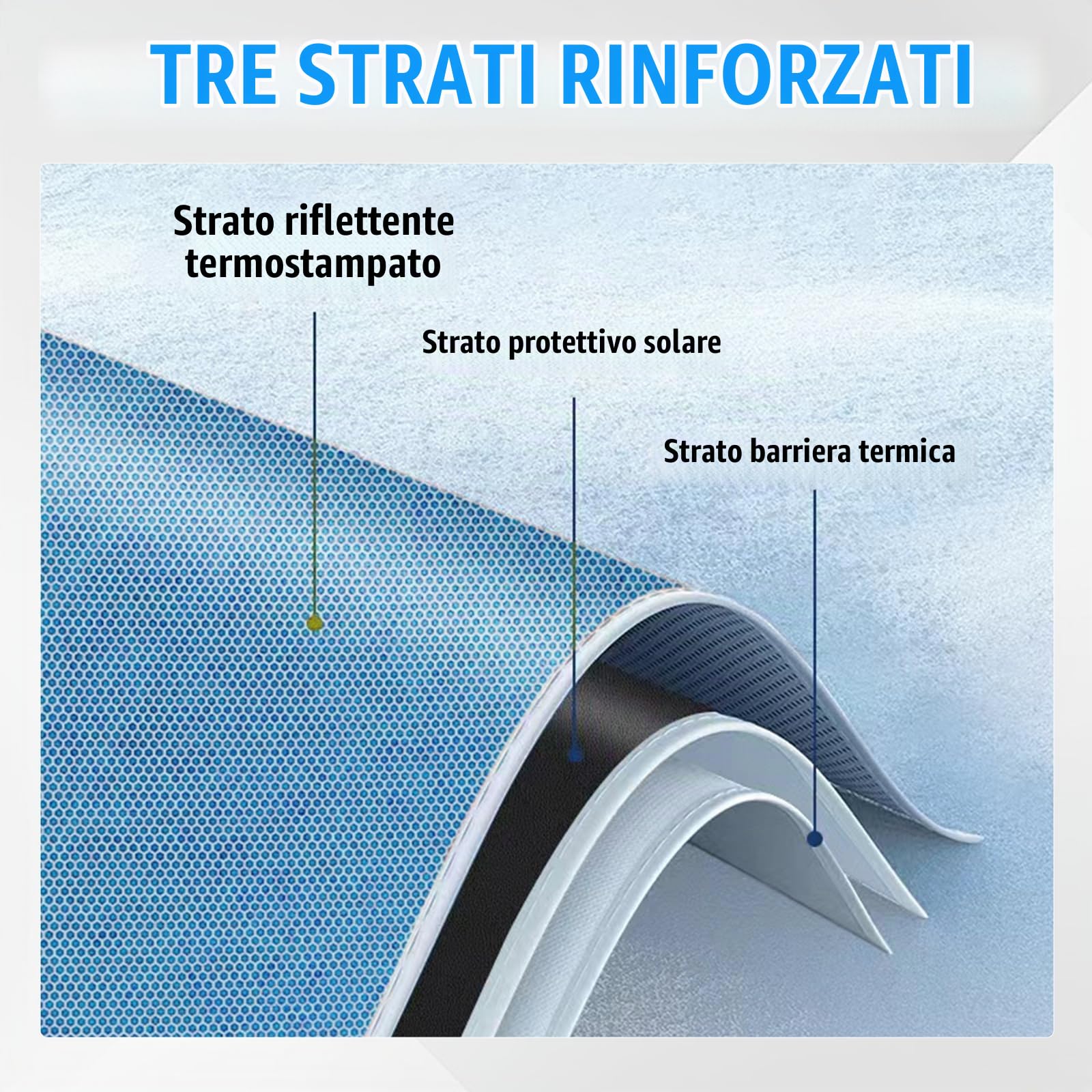 Parasole Auto Parabrezza Lucernario Sostituzione per Citroen Ami Electric Vehicle 2020-2026/Opel Rocks-e 2021-2026/Fiat Topolino 2023-2026, Addensato Parasole Pieghevole Parasole UV Riflettente