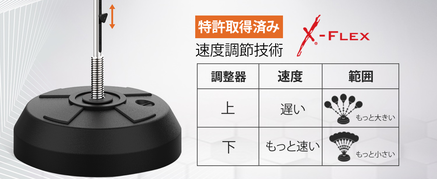 Amazon | MaxxMMA パンチングボール トレーニング 速度 高さ調節
