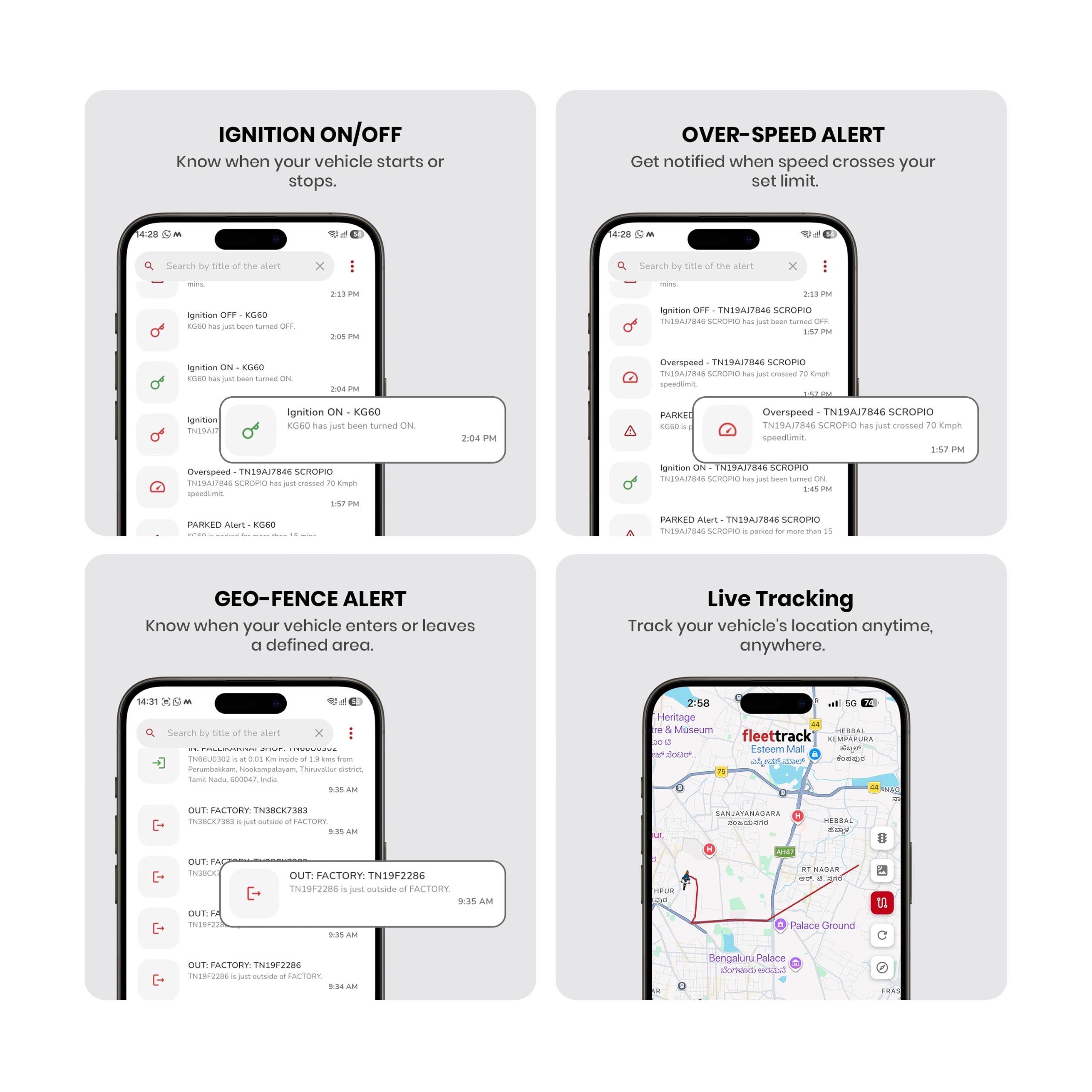 Fleettrack 4G Lite GPS Tracking Device with 1 Year Free App – Wired GPS Tracker for Car, Bike, Scooty, Truck & Bus | Real-Time Tracking, Engine ON/Off Alerts, Geo-Fence, 15+ Smart Features — Amazon image 6
